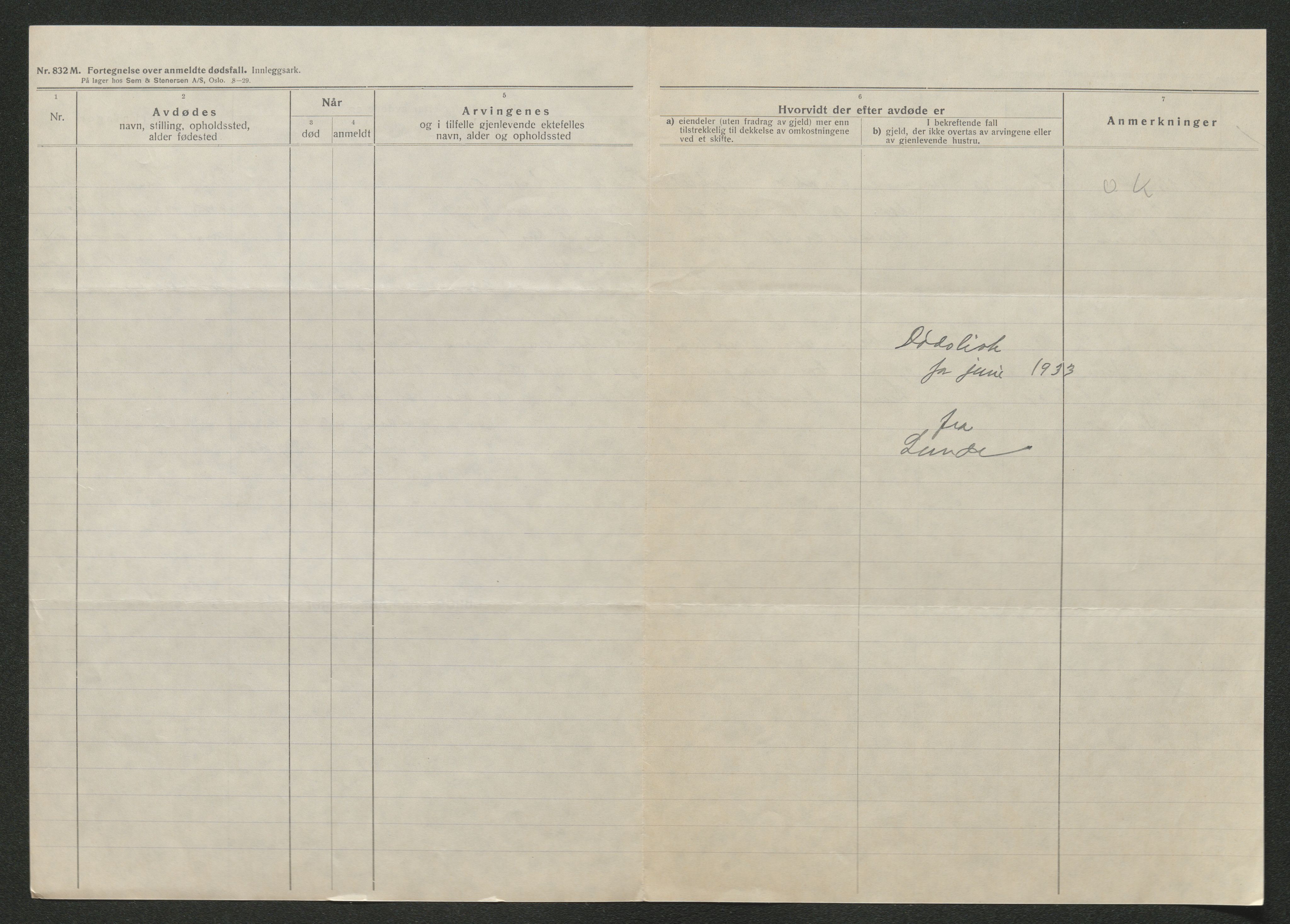 Nedre Telemark sorenskriveri, AV/SAKO-A-135/H/Ha/Hab/L0008: Dødsfallsfortegnelser
, 1931-1935, p. 777