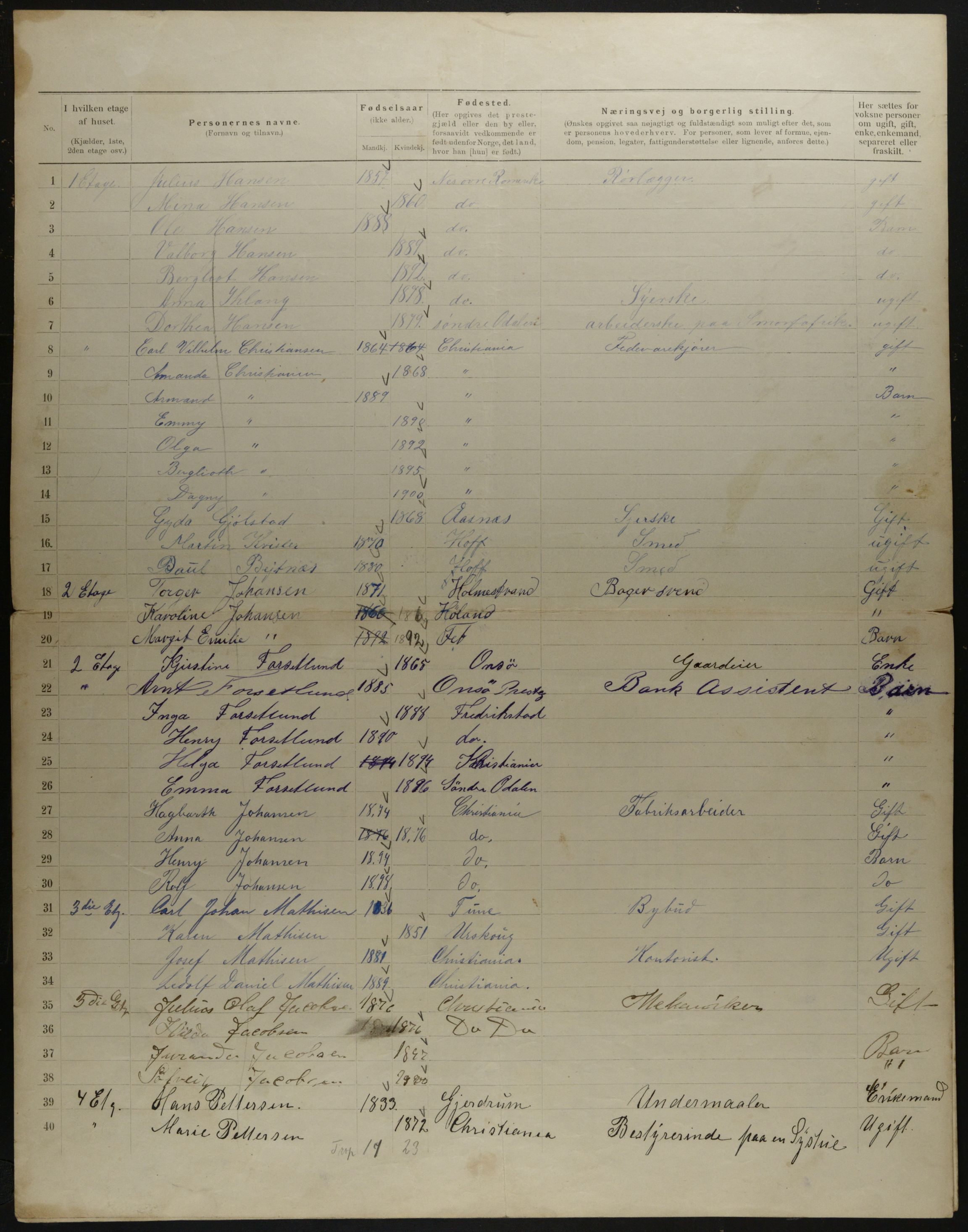 OBA, Municipal Census 1901 for Kristiania, 1901, p. 12665