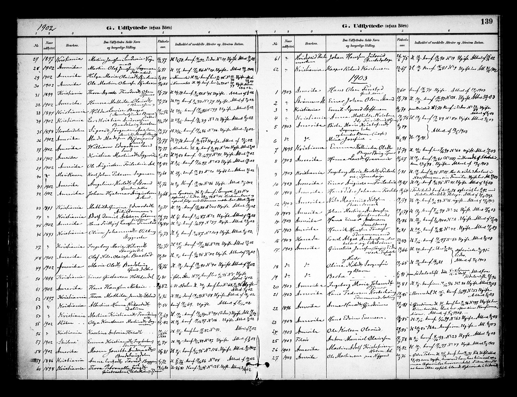 Eidsvoll prestekontor Kirkebøker, AV/SAO-A-10888/F/Fa/L0005: Parish register (official) no. I 5, 1896-1906, p. 139