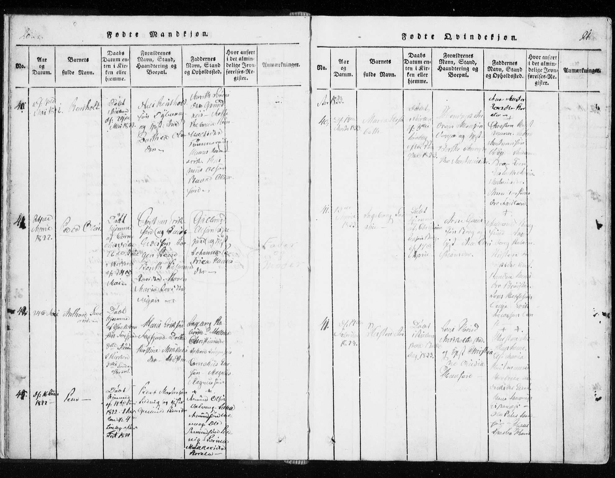 Tranøy sokneprestkontor, AV/SATØ-S-1313/I/Ia/Iaa/L0004kirke: Parish register (official) no. 4, 1820-1829, p. 20-21