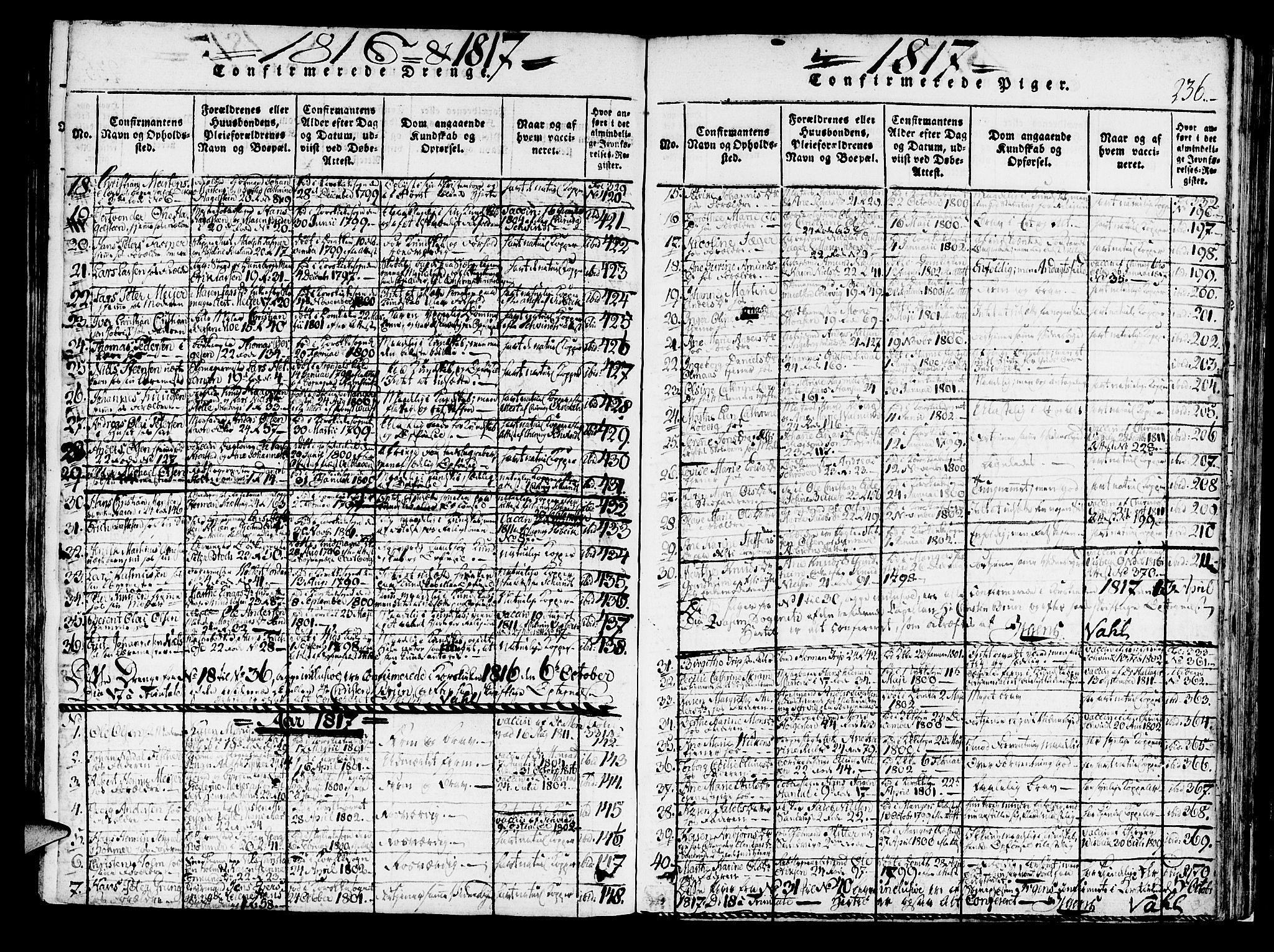 Korskirken sokneprestembete, AV/SAB-A-76101/H/Haa/L0013: Parish register (official) no. A 13, 1815-1822, p. 236