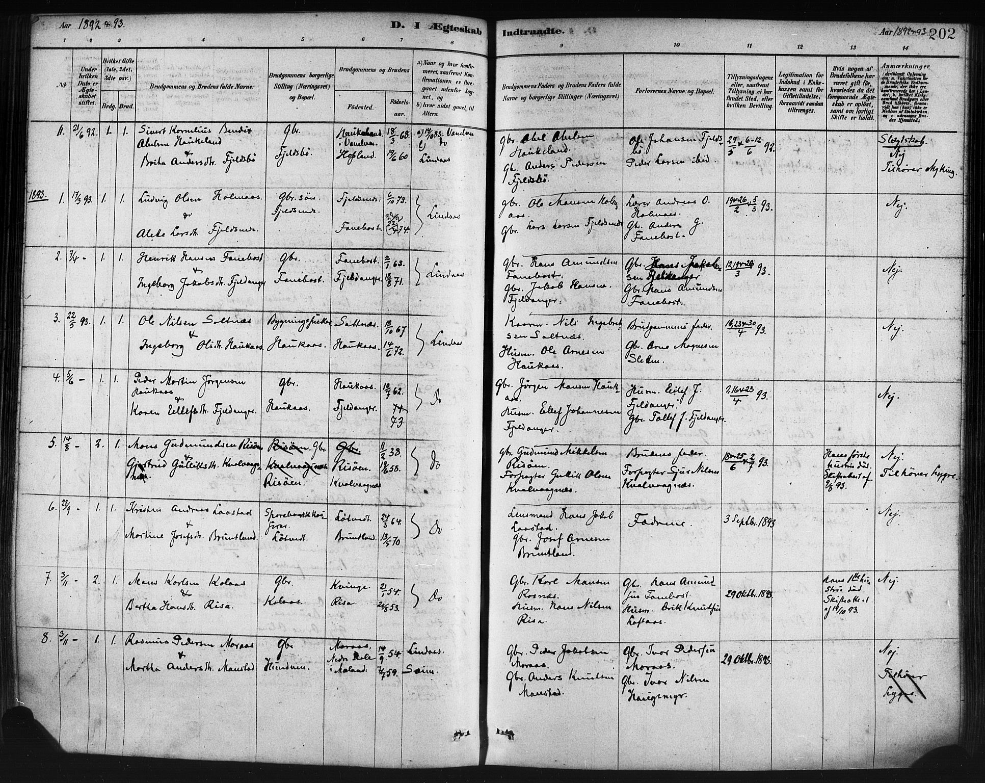 Lindås Sokneprestembete, AV/SAB-A-76701/H/Haa/Haaa/L0019: Parish register (official) no. A 19, 1878-1912, p. 202