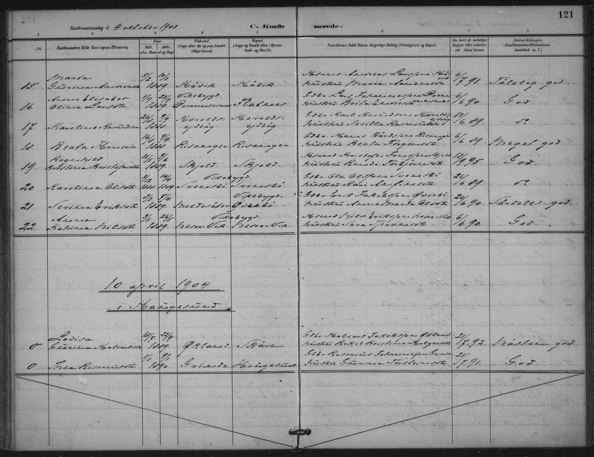 Skjold sokneprestkontor, AV/SAST-A-101847/H/Ha/Haa/L0011: Parish register (official) no. A 11, 1897-1914, p. 121