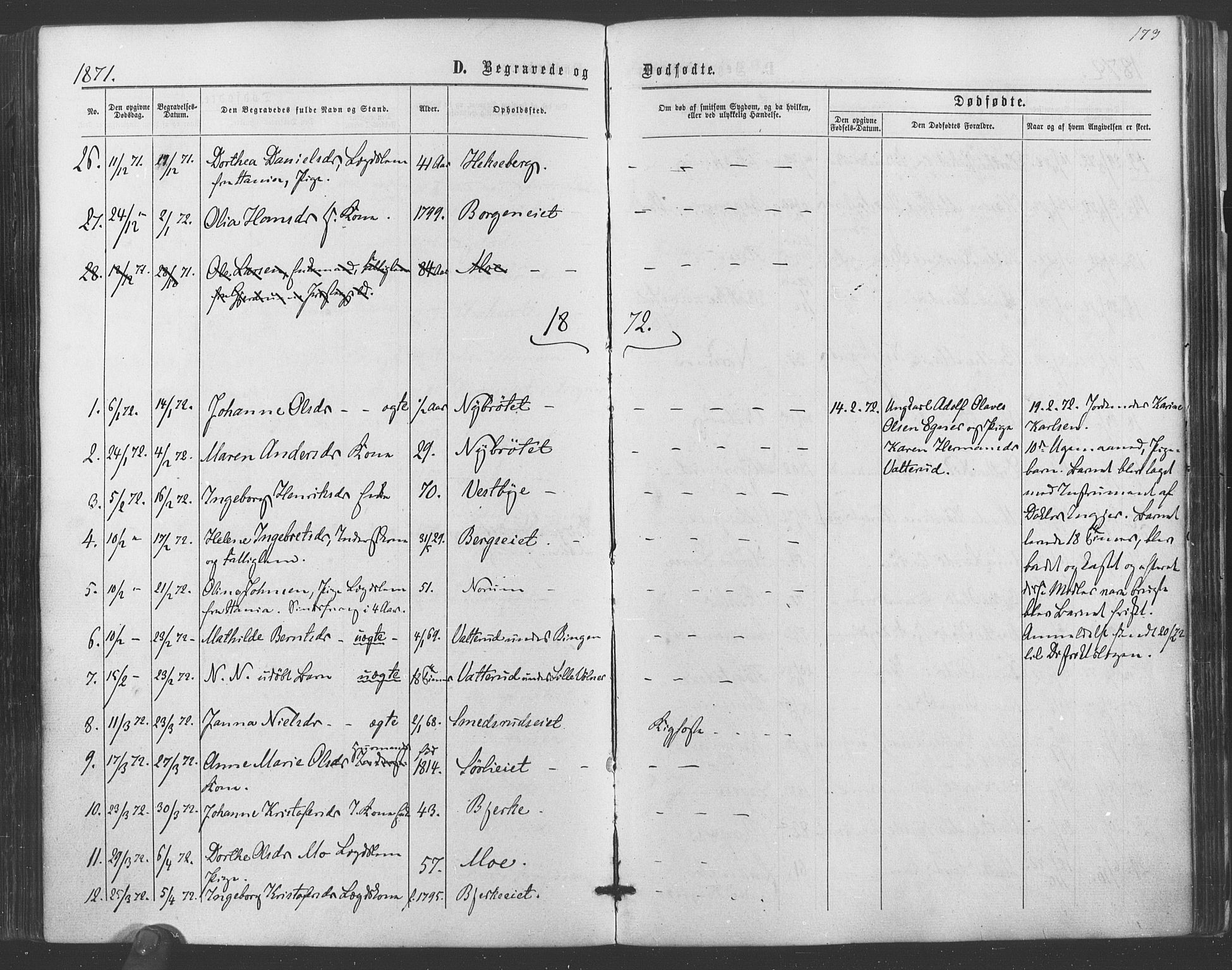 Sørum prestekontor Kirkebøker, SAO/A-10303/F/Fa/L0006: Parish register (official) no. I 6, 1864-1877, p. 173