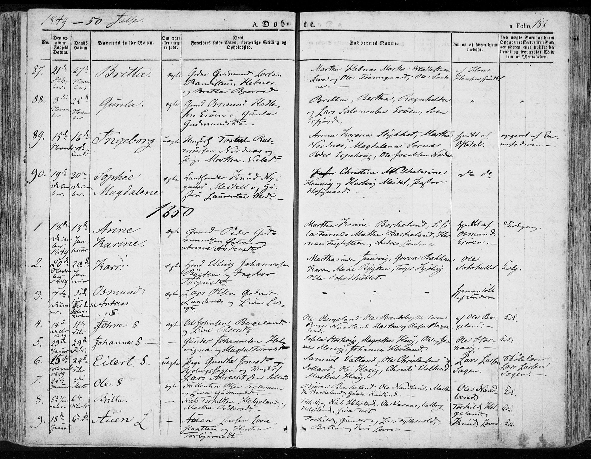Jelsa sokneprestkontor, SAST/A-101842/01/IV: Parish register (official) no. A 6.1, 1828-1853, p. 157