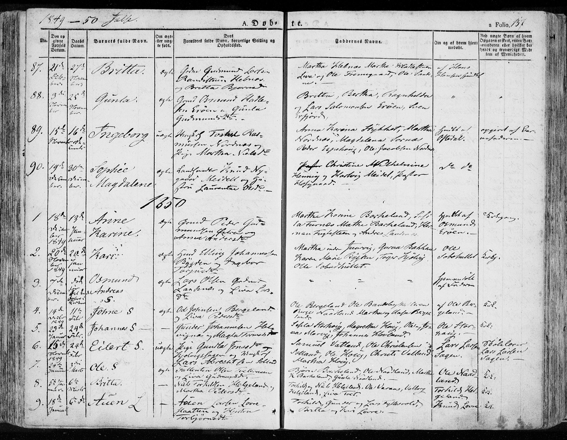 Jelsa sokneprestkontor, AV/SAST-A-101842/01/IV: Parish register (official) no. A 6.1, 1828-1853, p. 157