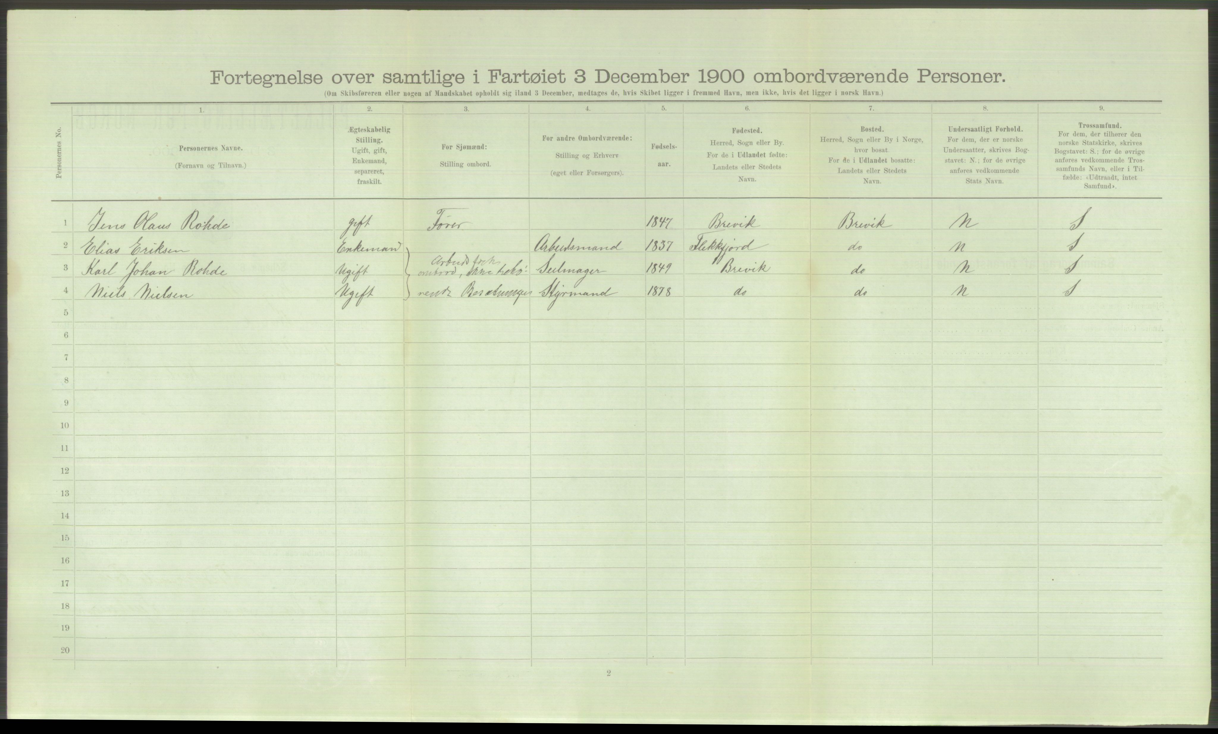 RA, 1900 Census - ship lists from ships in Norwegian harbours, harbours abroad and at sea, 1900, p. 414