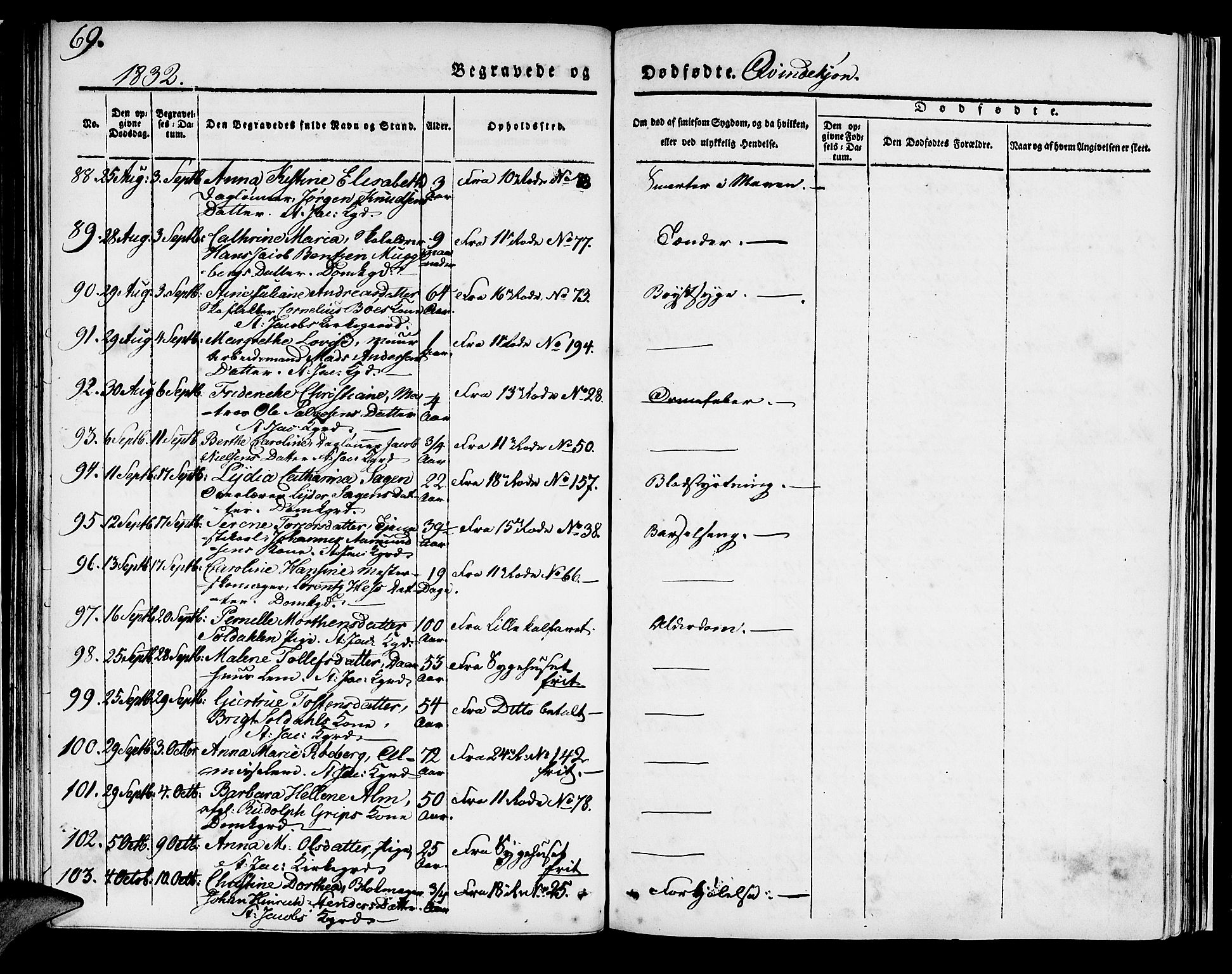 Domkirken sokneprestembete, SAB/A-74801/H/Haa/L0014: Parish register (official) no. A 13, 1830-1837, p. 69
