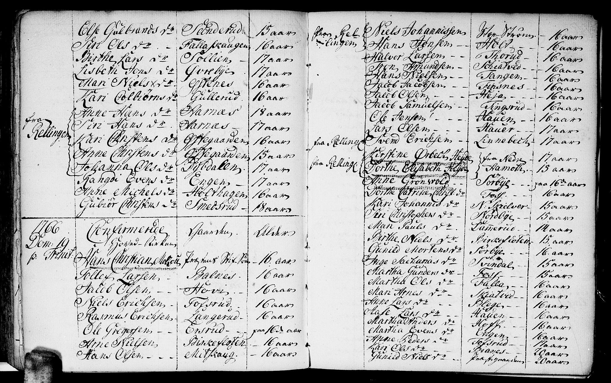 Fet prestekontor Kirkebøker, AV/SAO-A-10370a/F/Fa/L0004: Parish register (official) no. I 4, 1751-1773, p. 182