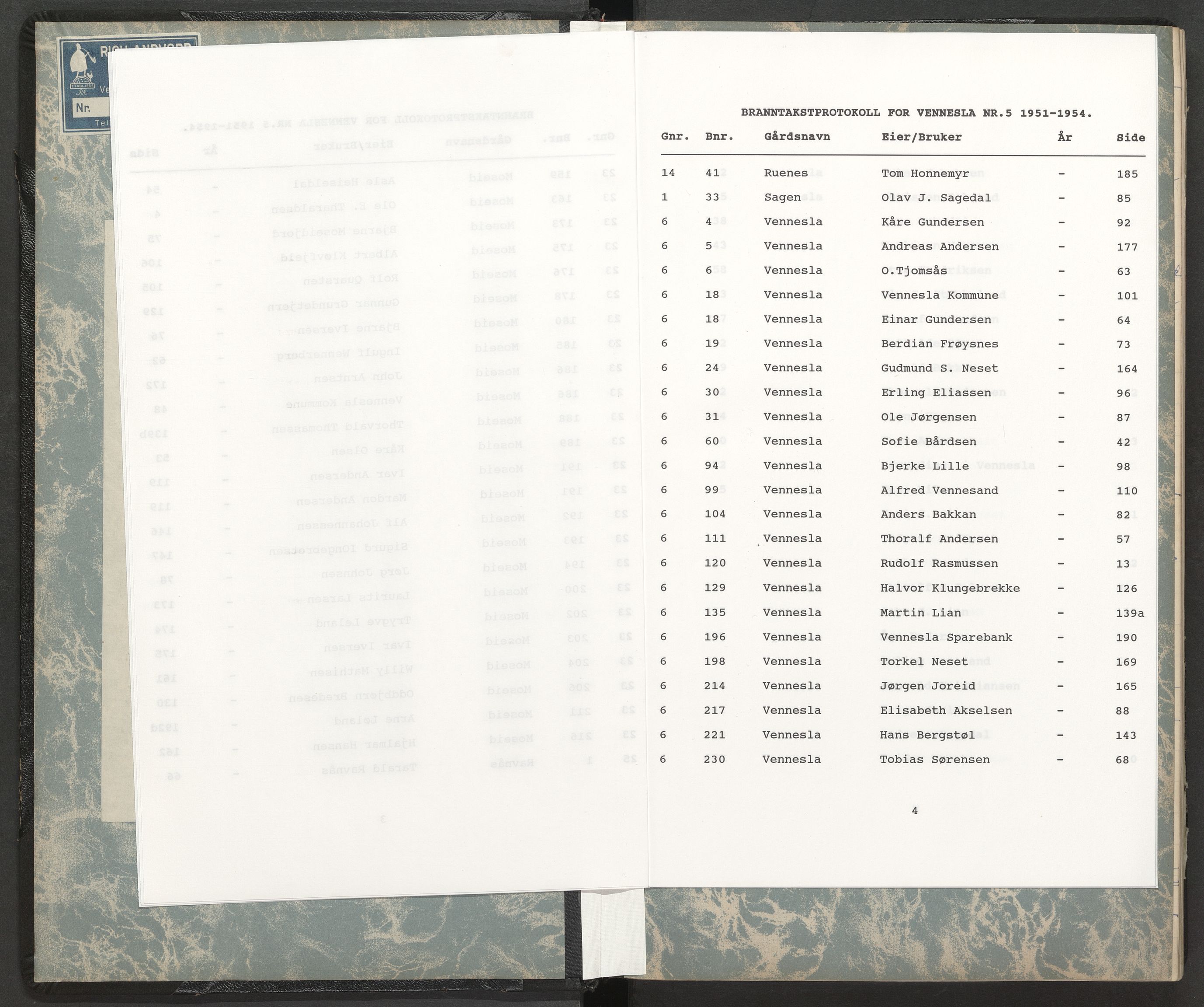 Norges Brannkasse Vennesla, AV/SAK-2241-0055/F/Fa/L0005: Branntakstprotokoll nr. 5 med gårdsnavnregister, 1951-1954