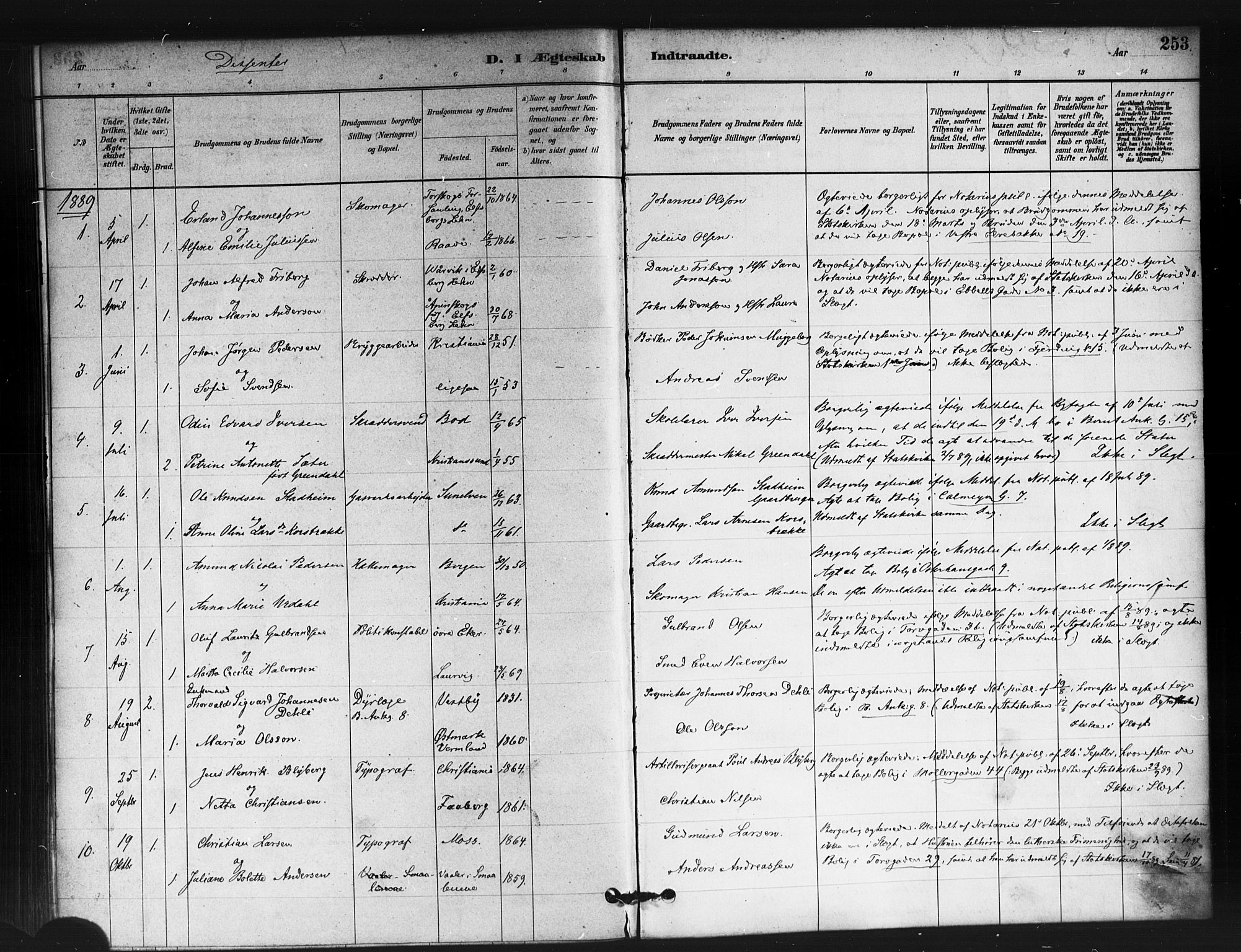 Jakob prestekontor Kirkebøker, SAO/A-10850/F/Fa/L0004: Parish register (official) no. 4, 1880-1894, p. 253