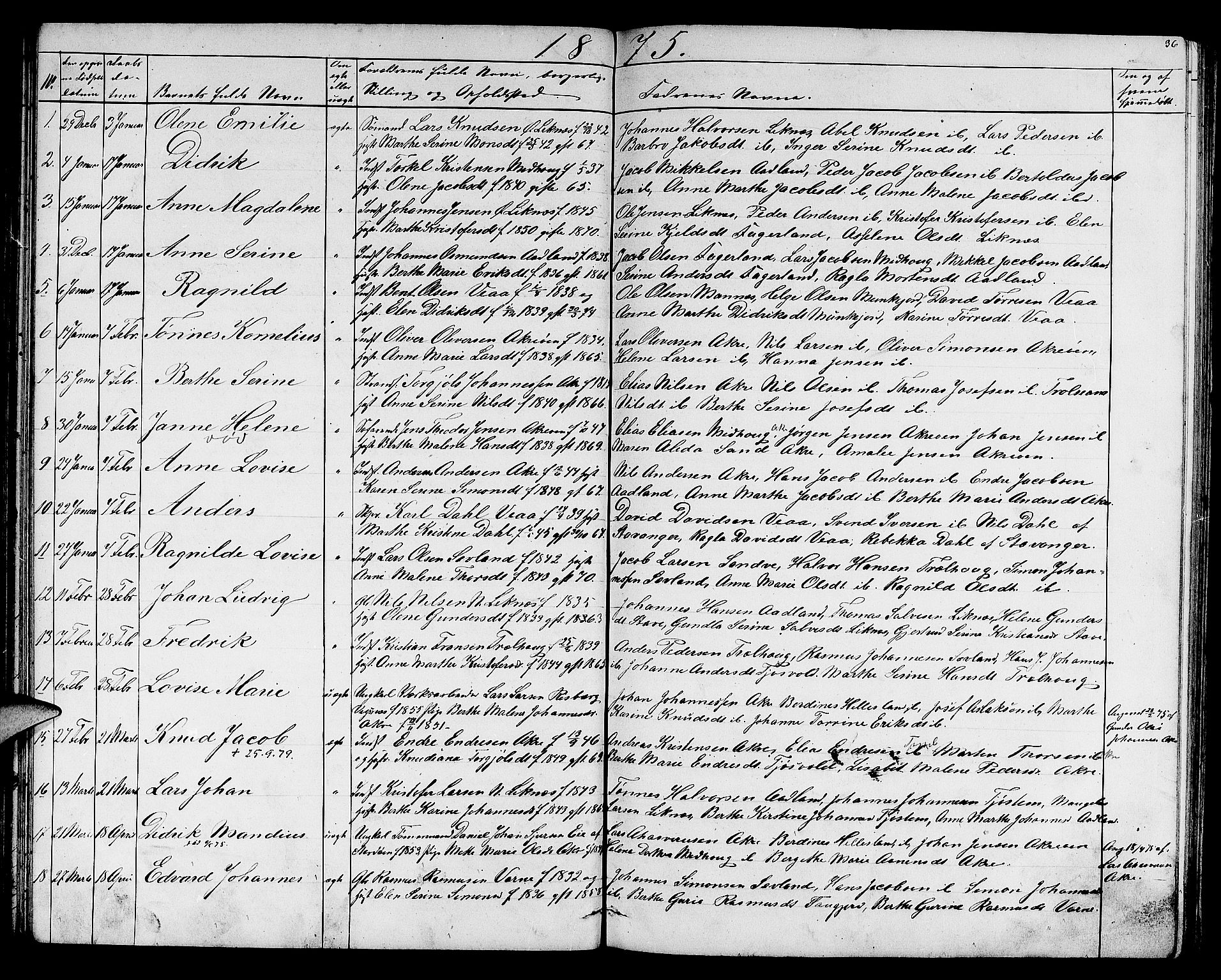 Skudenes sokneprestkontor, SAST/A -101849/H/Ha/Hab/L0005: Parish register (copy) no. B 5, 1866-1881, p. 36