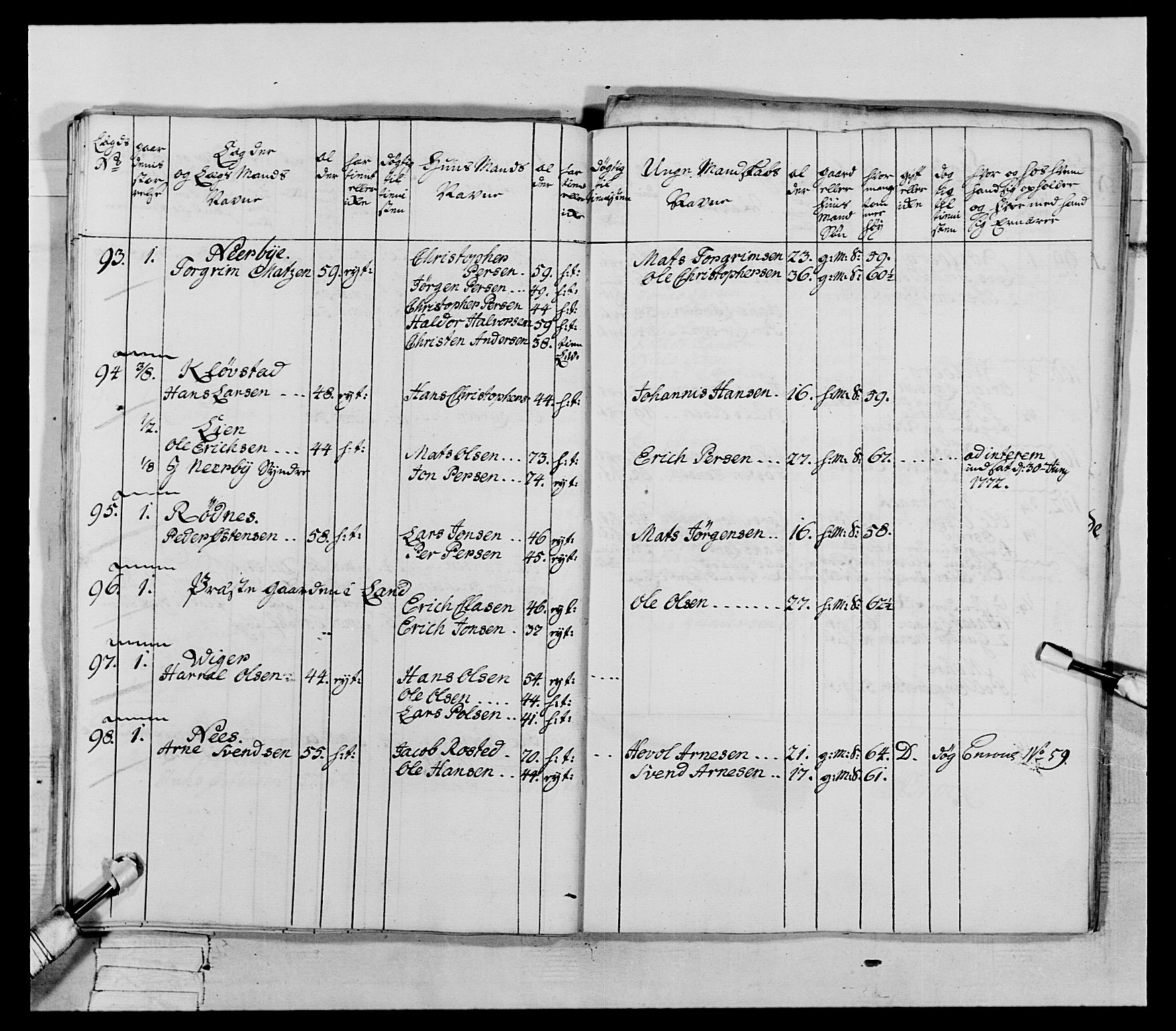 Generalitets- og kommissariatskollegiet, Det kongelige norske kommissariatskollegium, AV/RA-EA-5420/E/Eh/L0062: 2. Opplandske nasjonale infanteriregiment, 1769-1773, p. 487