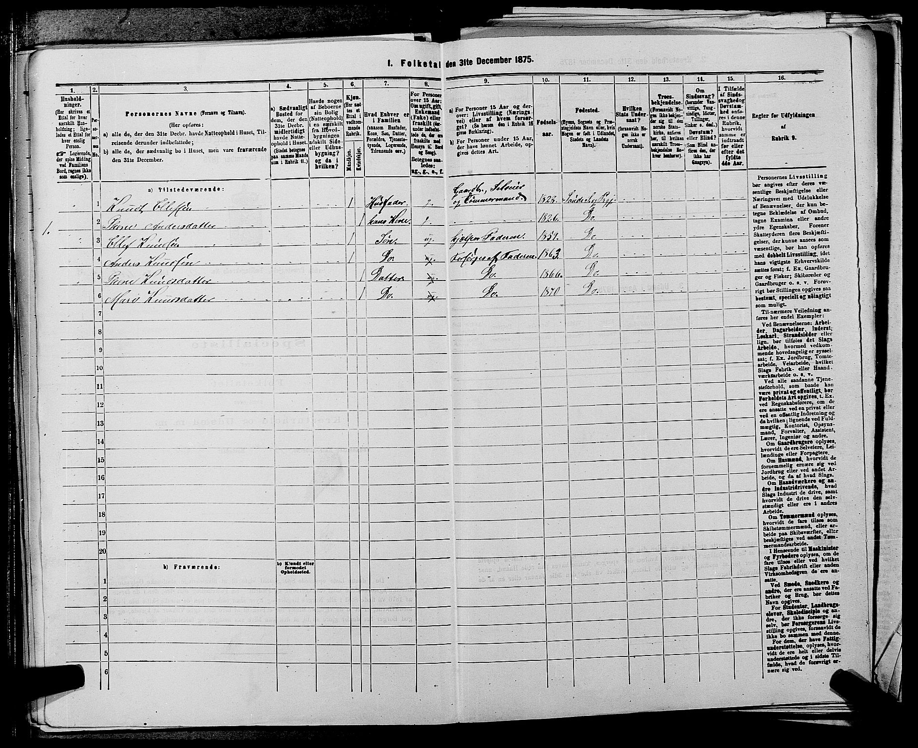 SAKO, 1875 census for 0822P Sauherad, 1875, p. 673