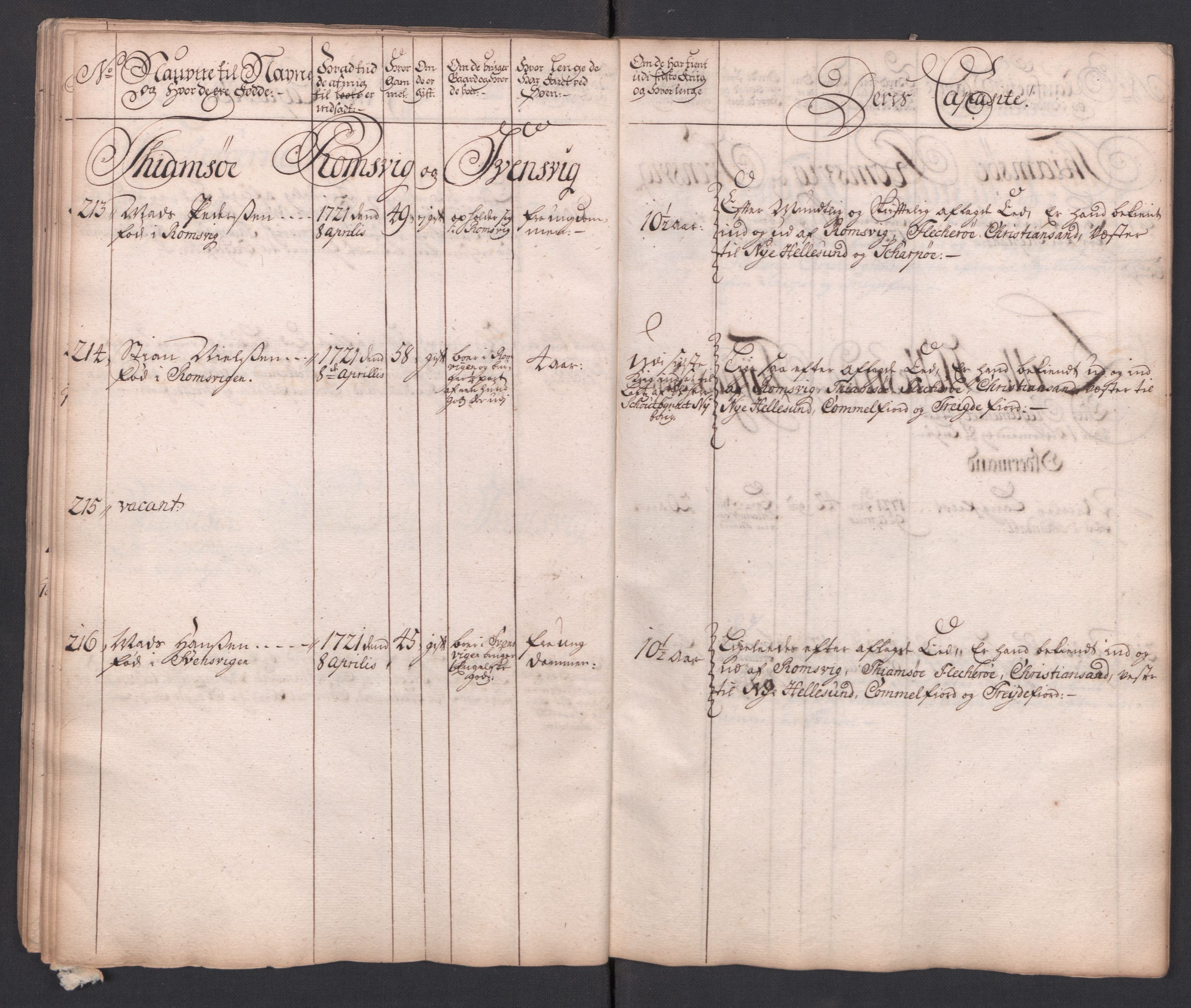 Forskjellige samlinger, Uplasserte saker i Eldre avdeling, AV/RA-EA-4033/F/L0005: Losvesenet., 1723-1807, p. 103