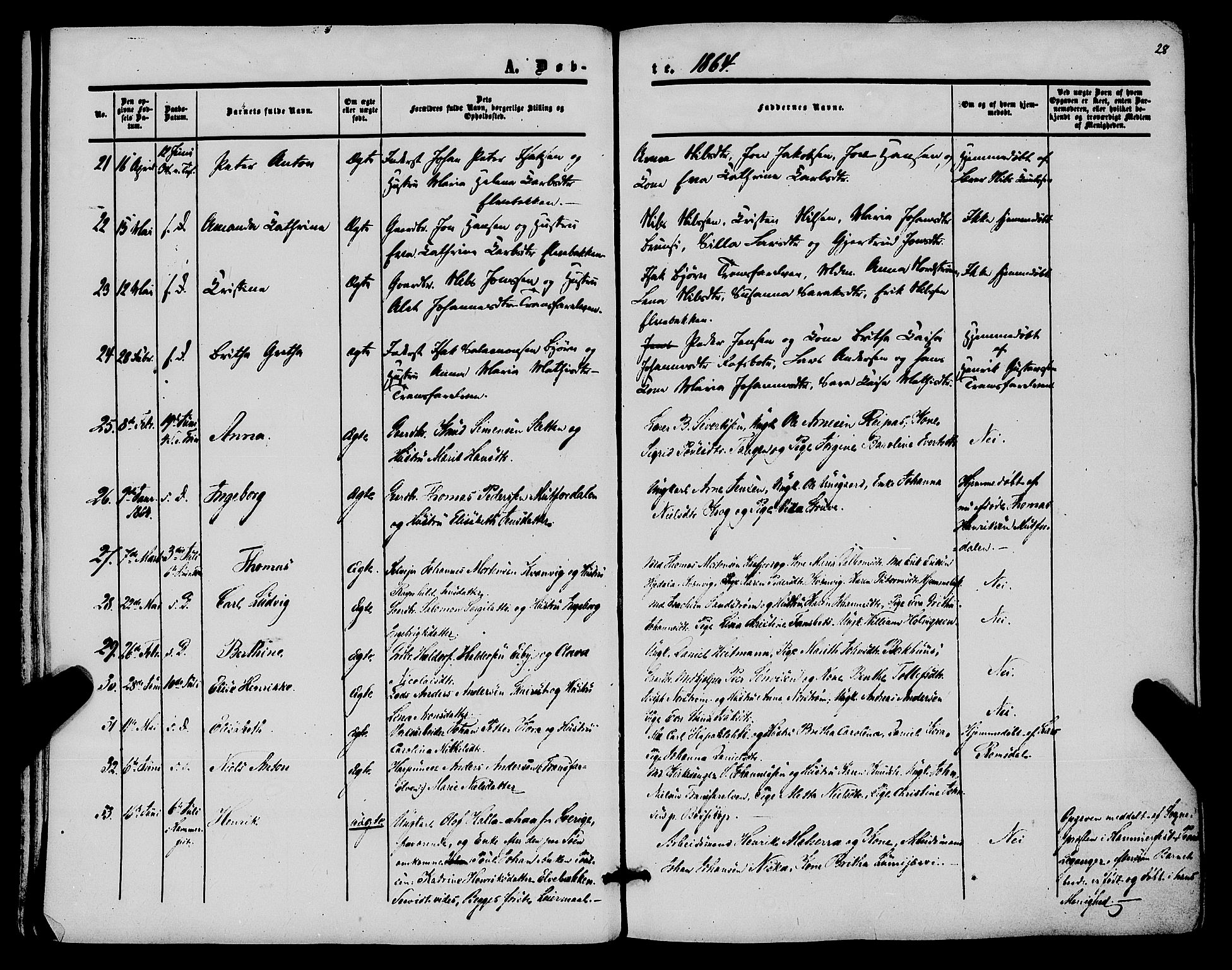 Alta sokneprestkontor, SATØ/S-1338/H/Ha/L0001.kirke: Parish register (official) no. 1, 1858-1878, p. 28