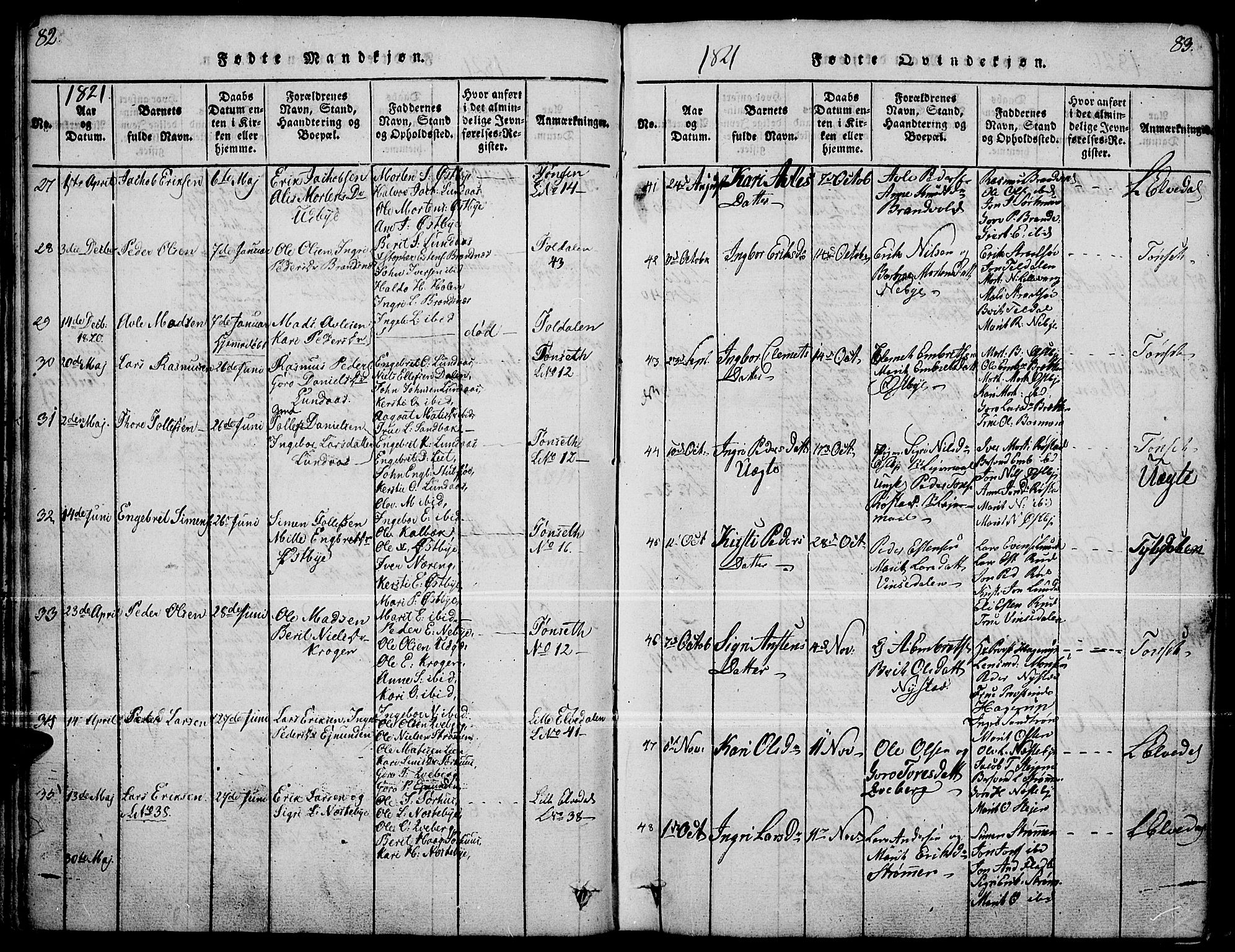 Tynset prestekontor, AV/SAH-PREST-058/H/Ha/Haa/L0018: Parish register (official) no. 18, 1815-1829, p. 82-83