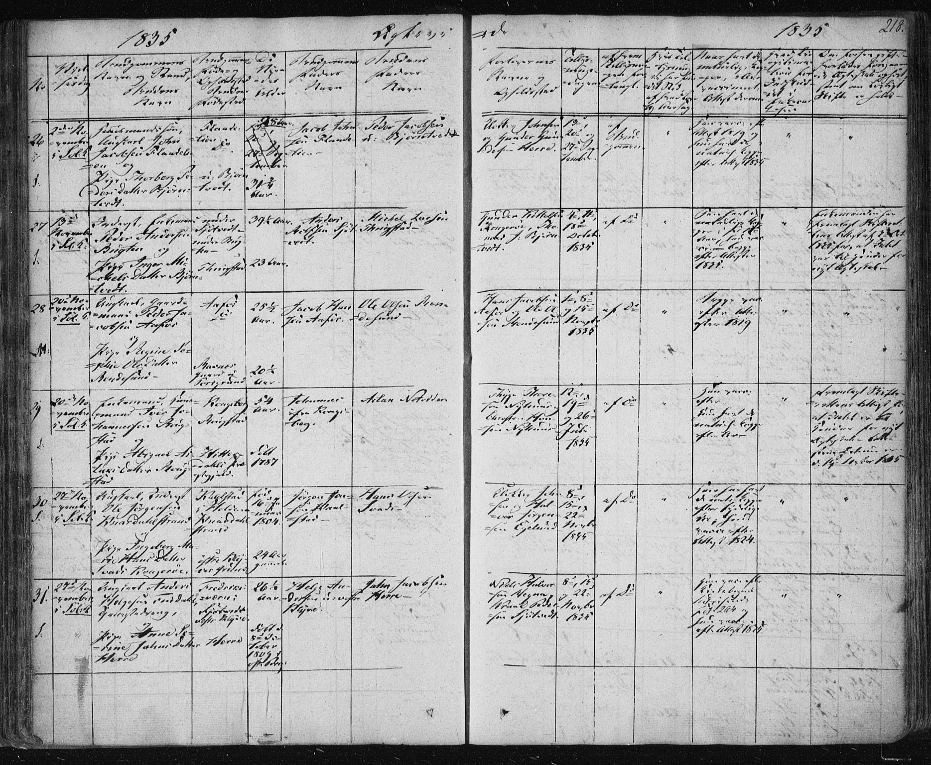 Solum kirkebøker, SAKO/A-306/F/Fa/L0005: Parish register (official) no. I 5, 1833-1843, p. 218