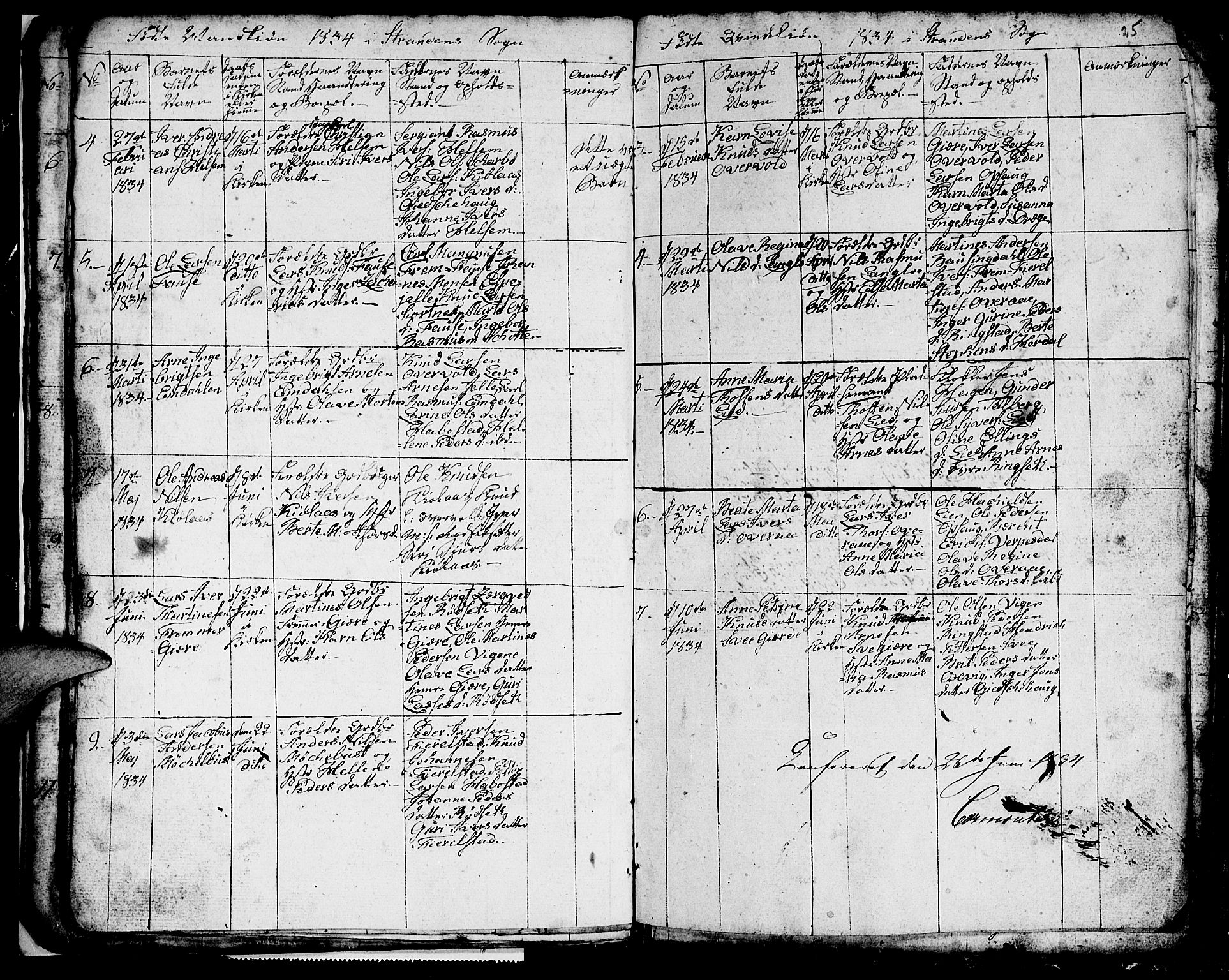 Ministerialprotokoller, klokkerbøker og fødselsregistre - Møre og Romsdal, AV/SAT-A-1454/520/L0290: Parish register (copy) no. 520C02, 1825-1835, p. 25