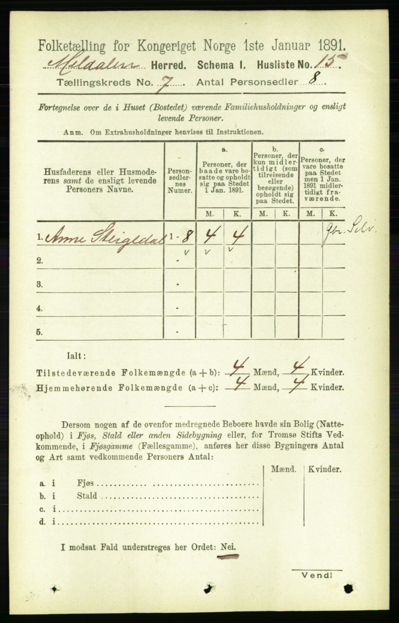 RA, 1891 census for 1636 Meldal, 1891, p. 3345