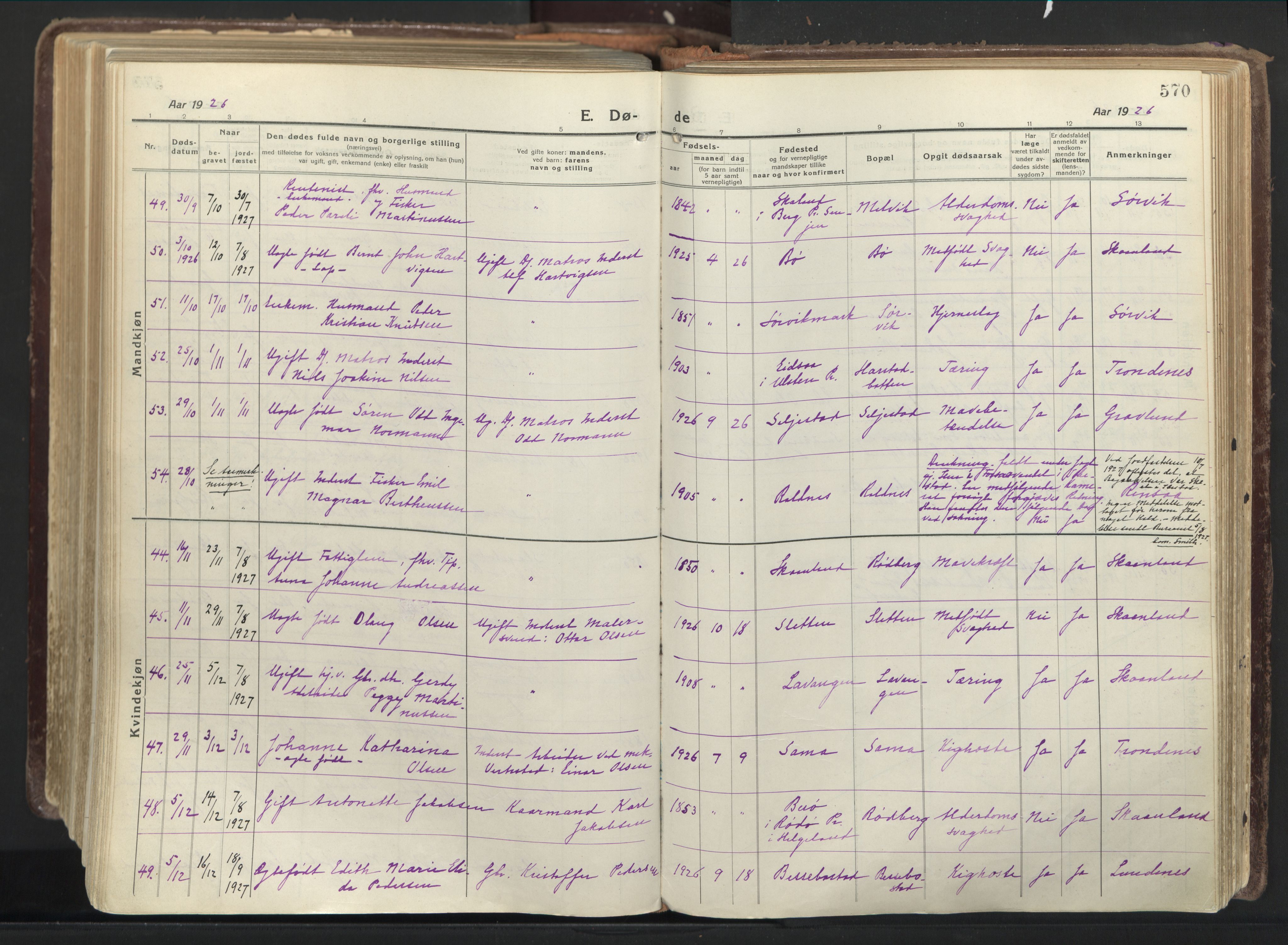 Trondenes sokneprestkontor, AV/SATØ-S-1319/H/Ha/L0019kirke: Parish register (official) no. 19, 1919-1928, p. 570