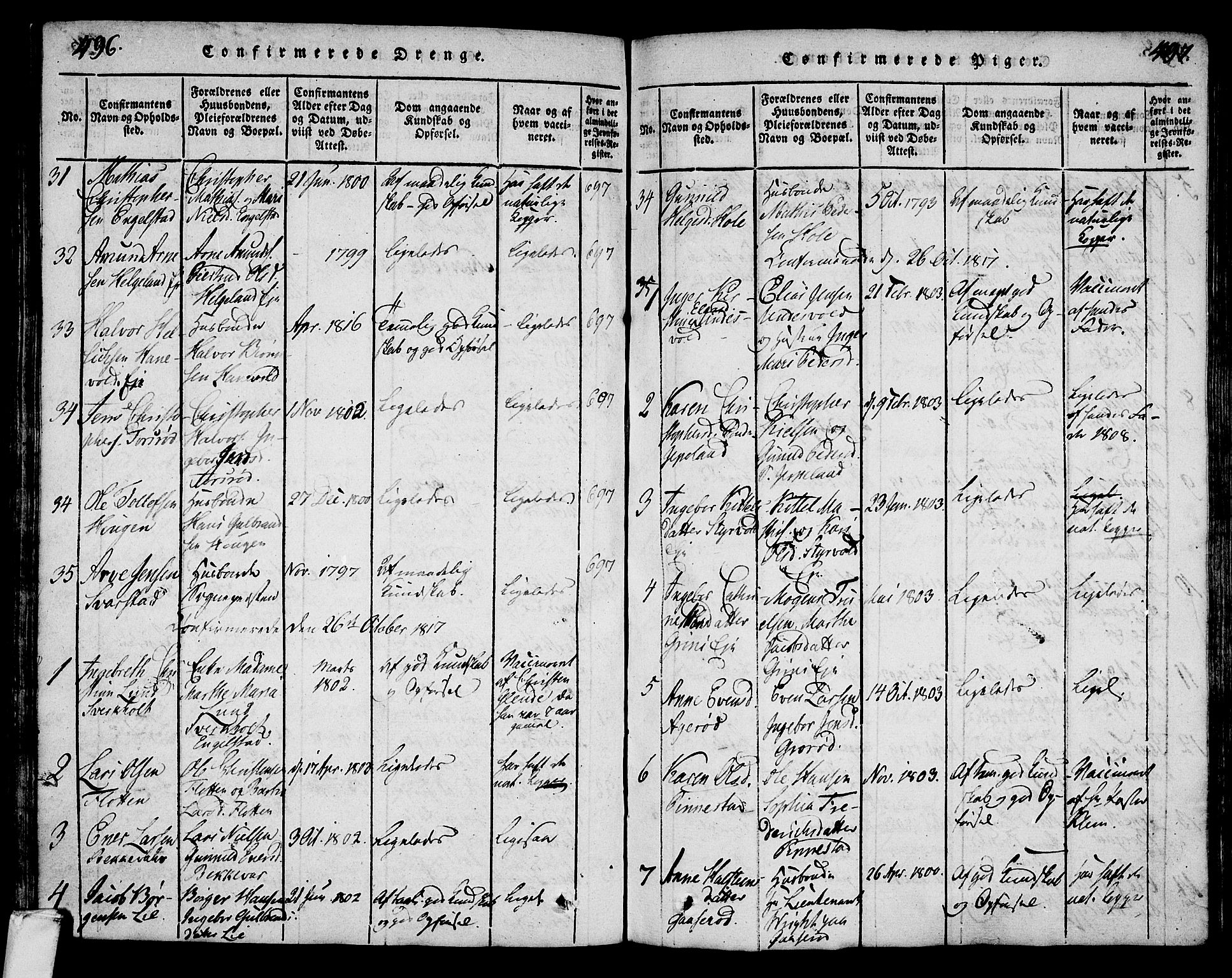 Lardal kirkebøker, AV/SAKO-A-350/F/Fa/L0005: Parish register (official) no. I 5, 1814-1835, p. 496-497