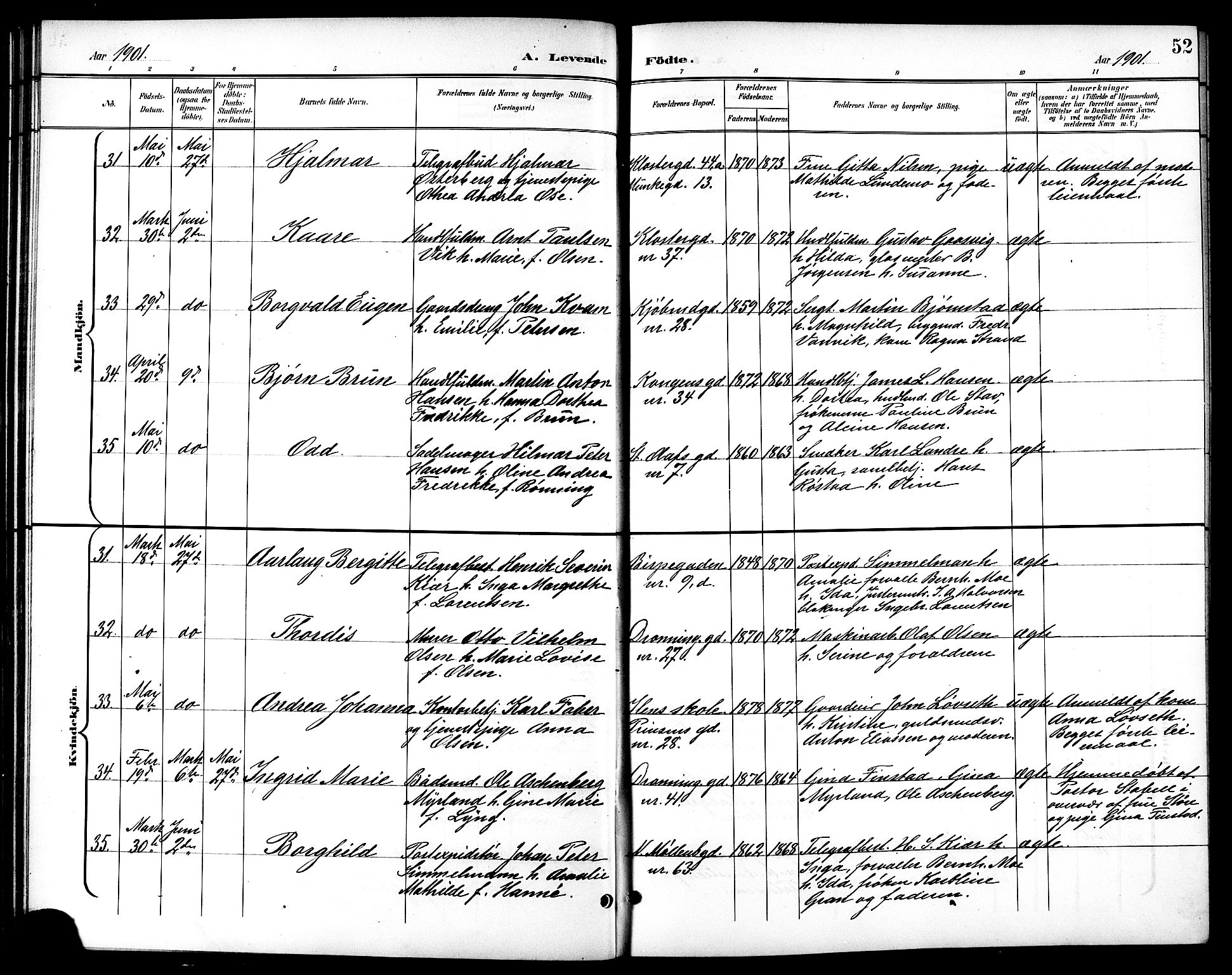 Ministerialprotokoller, klokkerbøker og fødselsregistre - Sør-Trøndelag, AV/SAT-A-1456/601/L0094: Parish register (copy) no. 601C12, 1898-1911, p. 52