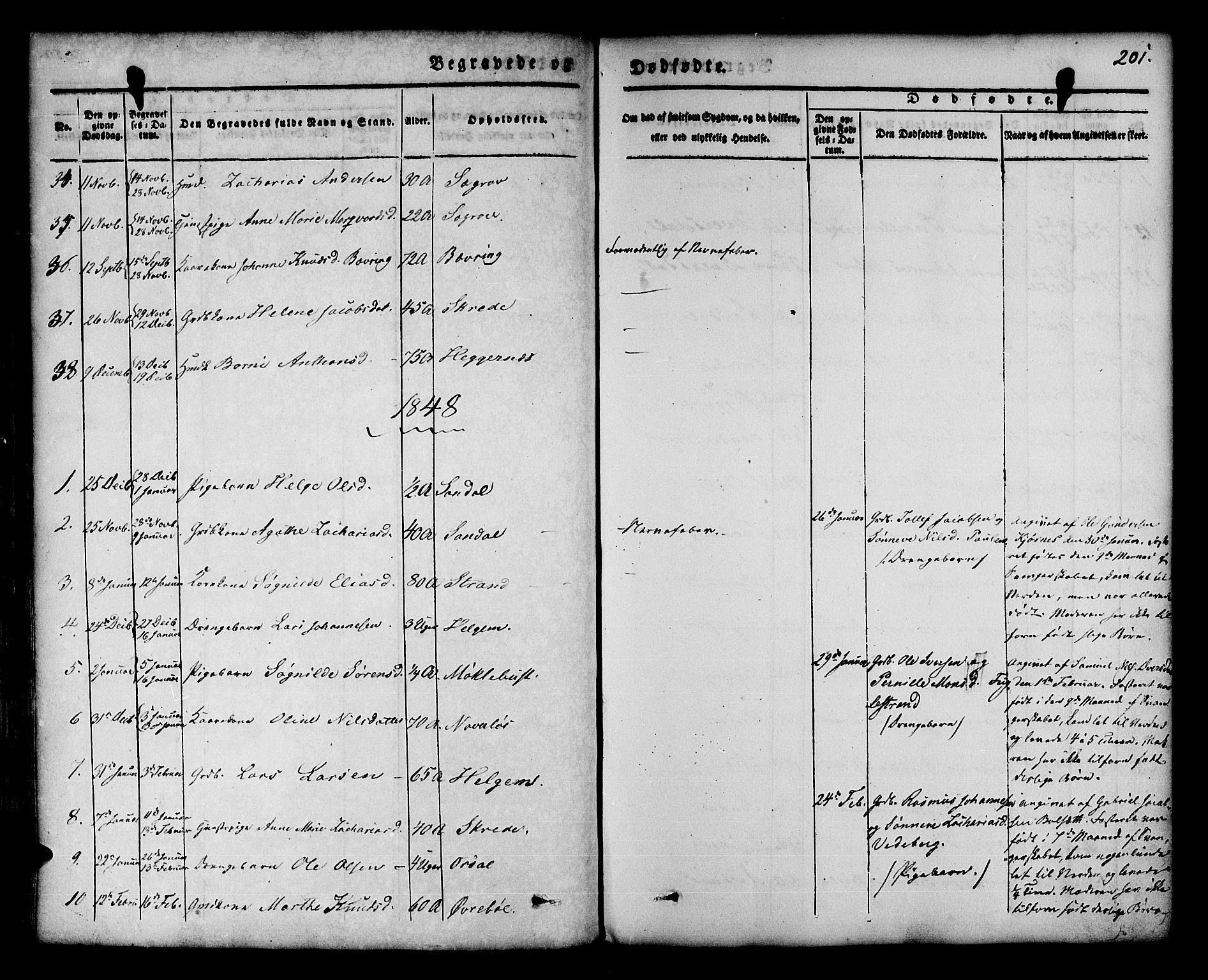 Jølster sokneprestembete, SAB/A-80701/H/Haa/Haaa/L0009: Parish register (official) no. A 9, 1833-1848, p. 201