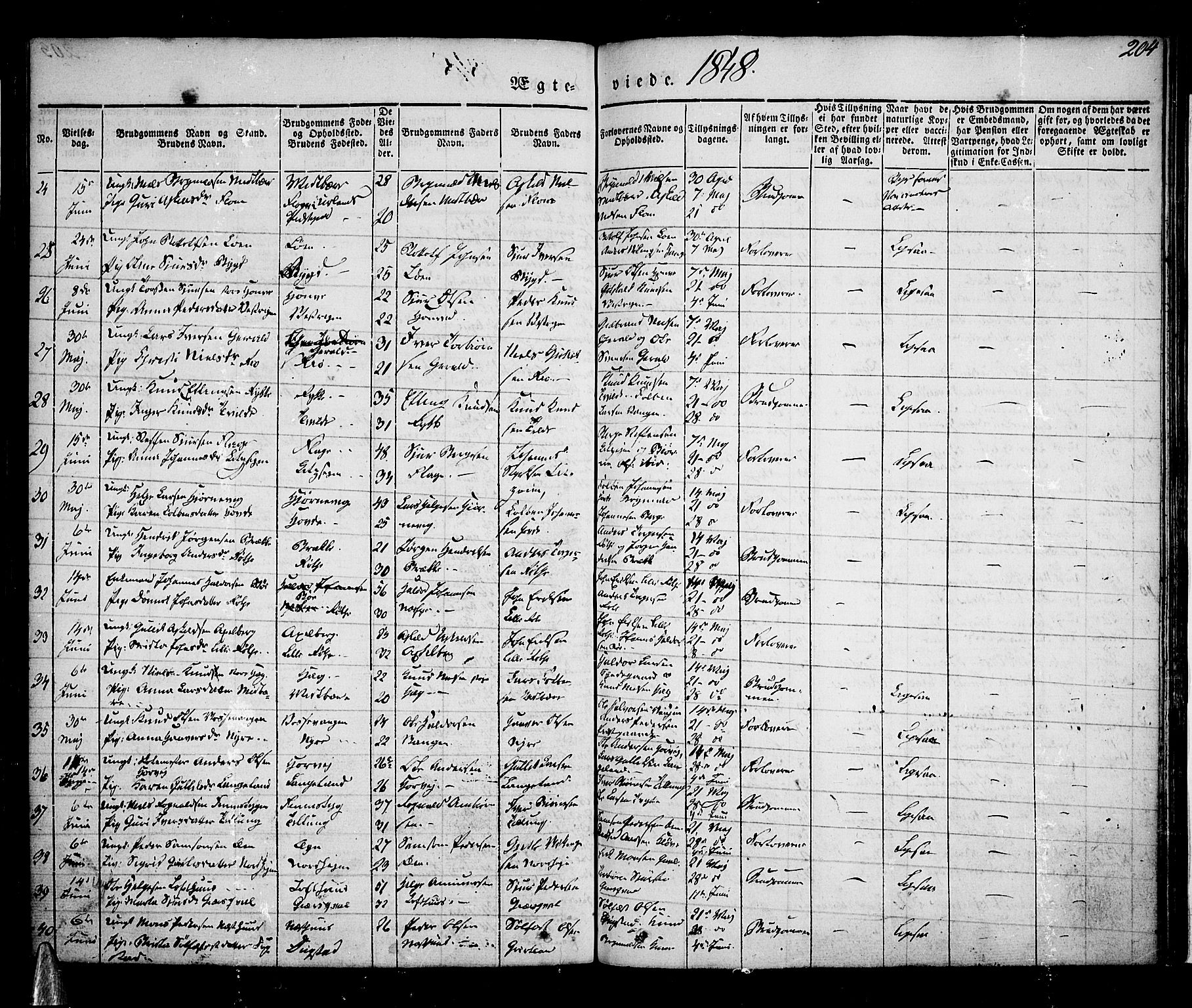 Voss sokneprestembete, SAB/A-79001/H/Haa: Parish register (official) no. A 13, 1836-1851, p. 204