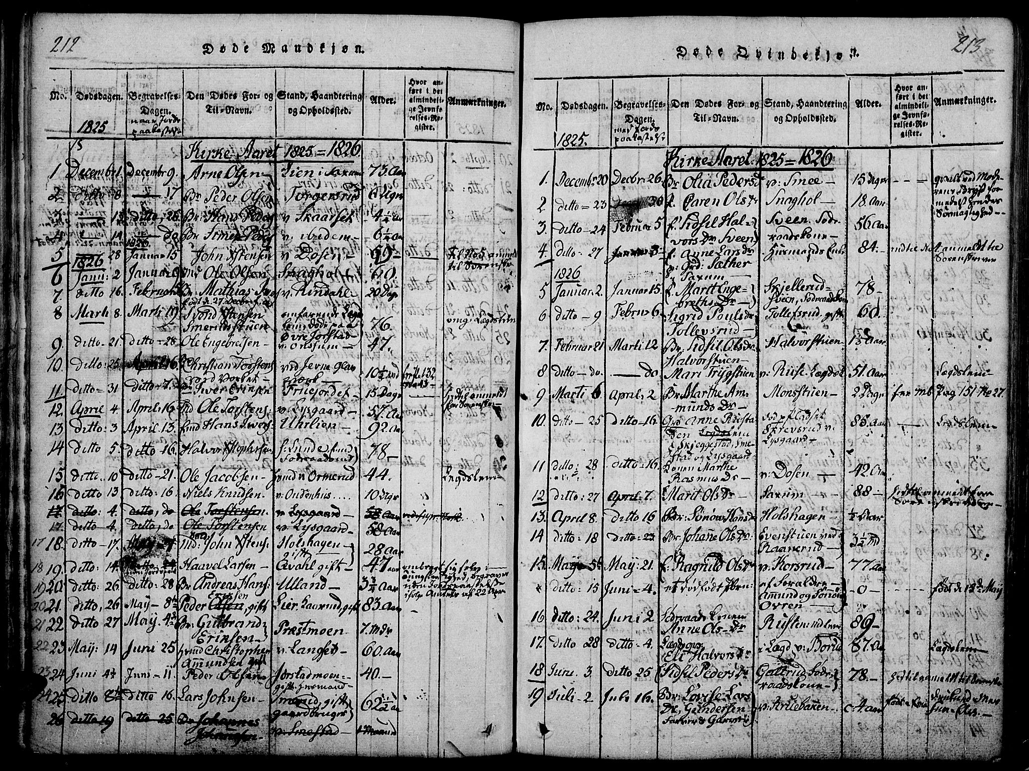 Fåberg prestekontor, SAH/PREST-086/H/Ha/Haa/L0003: Parish register (official) no. 3, 1818-1833, p. 212-213