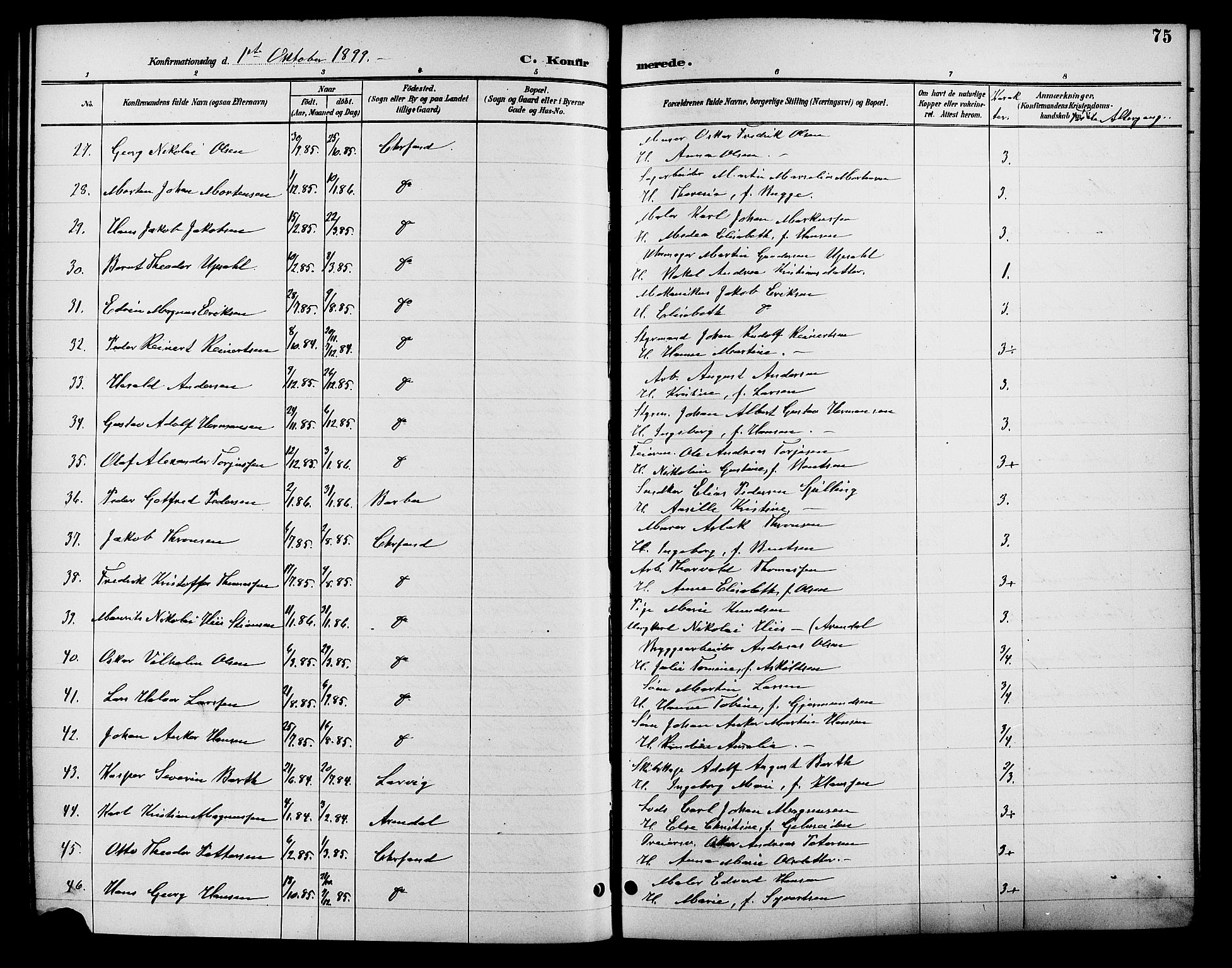 Kristiansand domprosti, SAK/1112-0006/F/Fb/L0017: Parish register (copy) no. B 17, 1893-1906, p. 75
