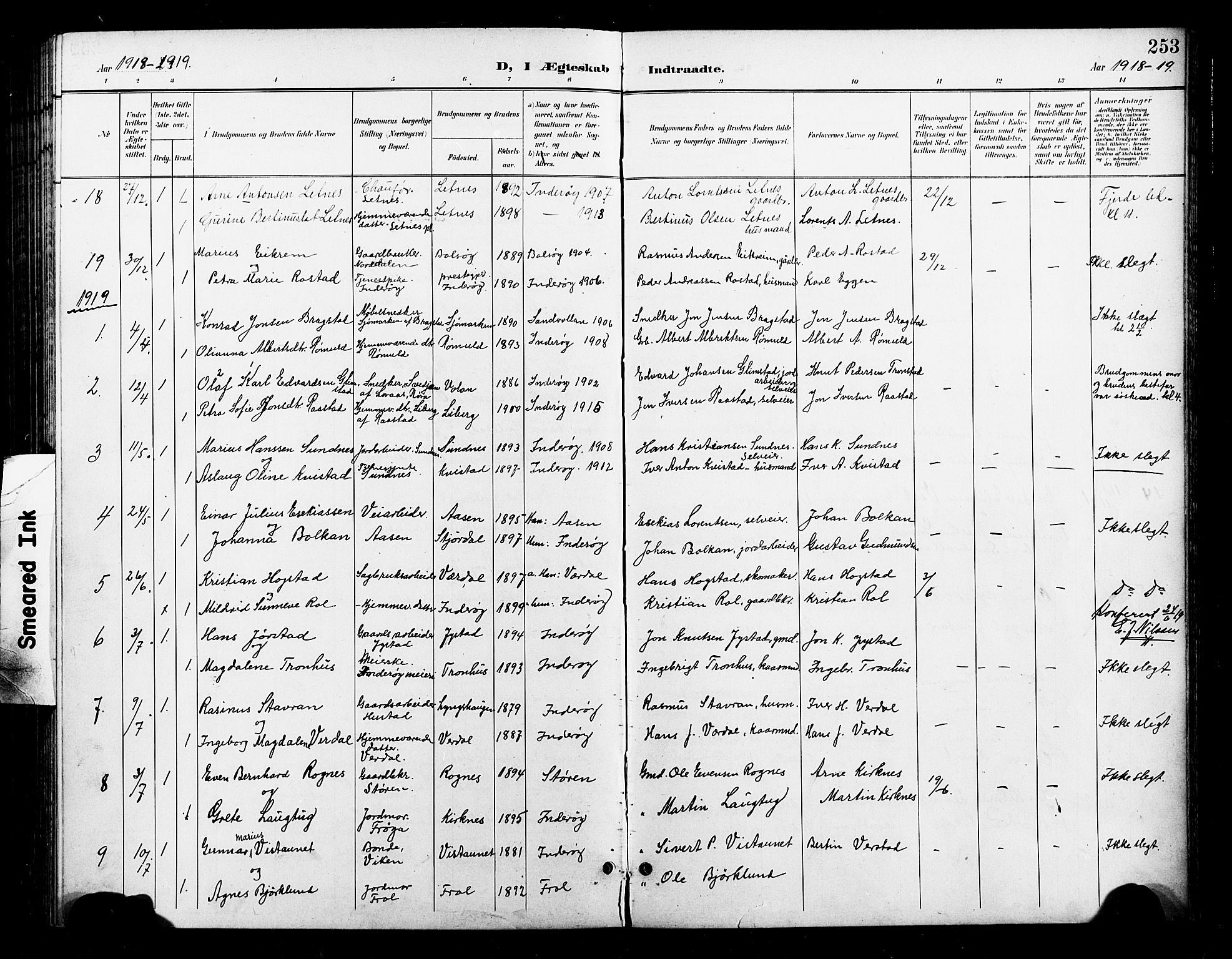 Ministerialprotokoller, klokkerbøker og fødselsregistre - Nord-Trøndelag, SAT/A-1458/730/L0302: Parish register (copy) no. 730C05, 1898-1924, p. 253