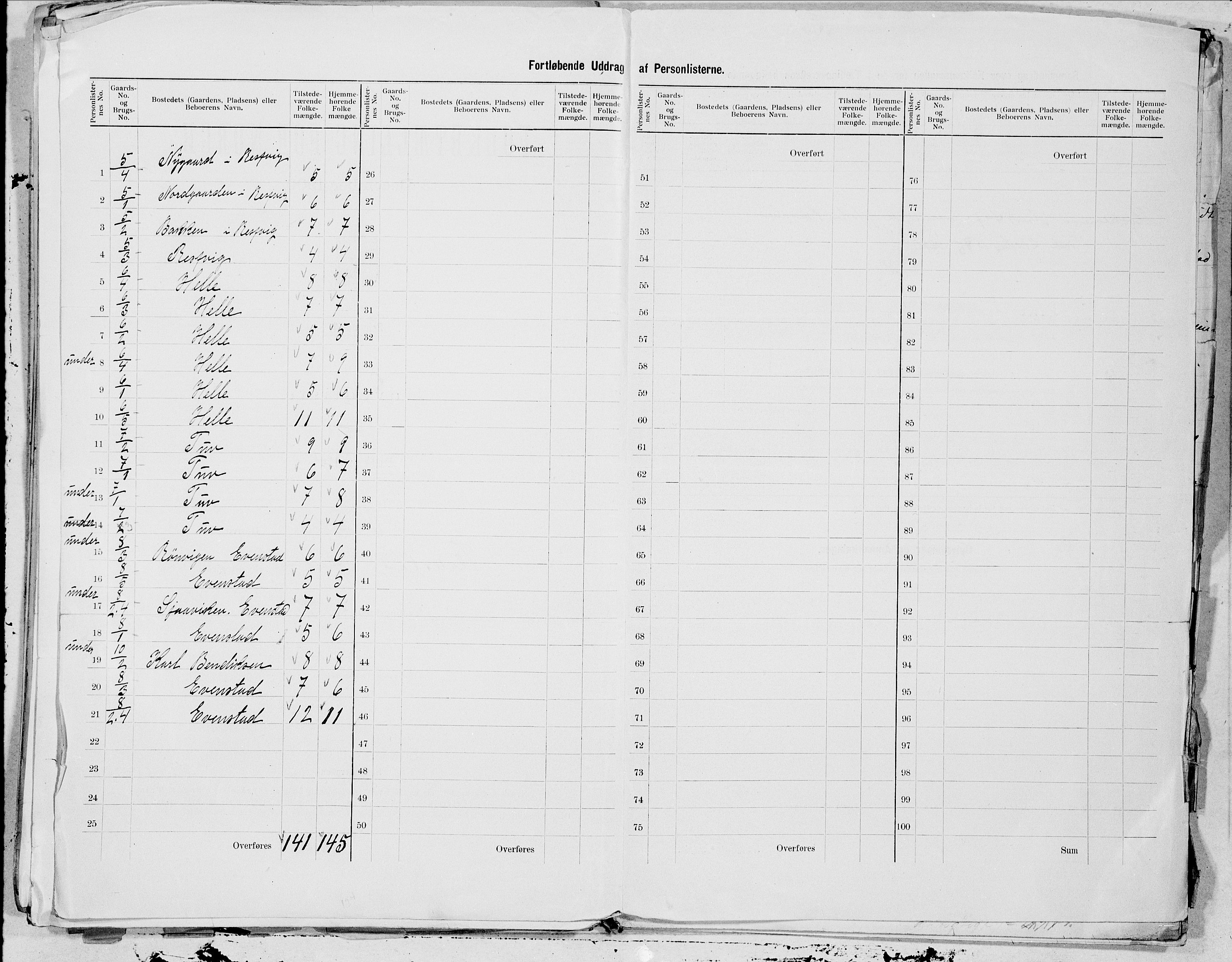 SAT, 1900 census for Flakstad, 1900, p. 17