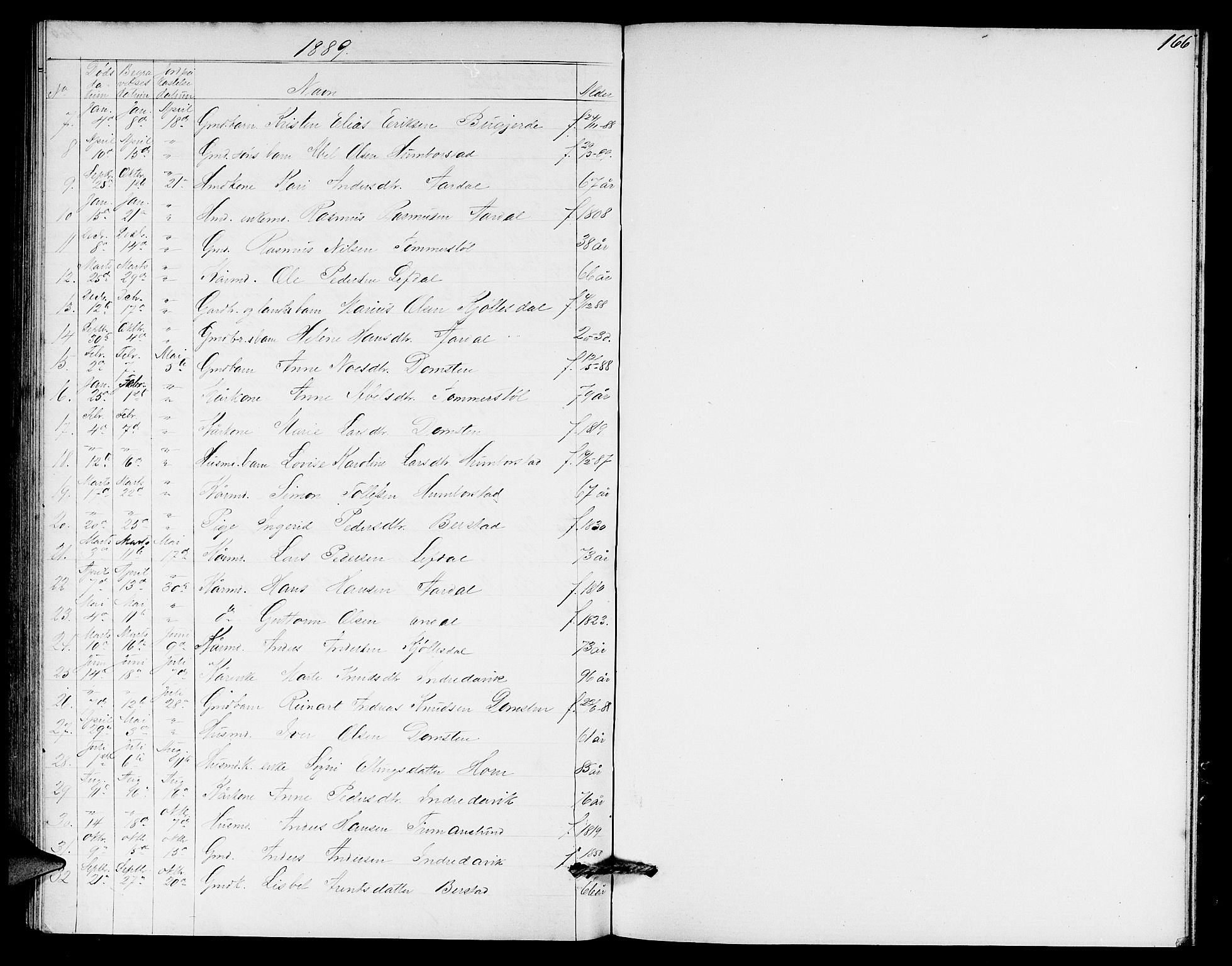 Davik sokneprestembete, AV/SAB-A-79701/H/Hab/Haba/L0001: Parish register (copy) no. A 1, 1866-1889, p. 166