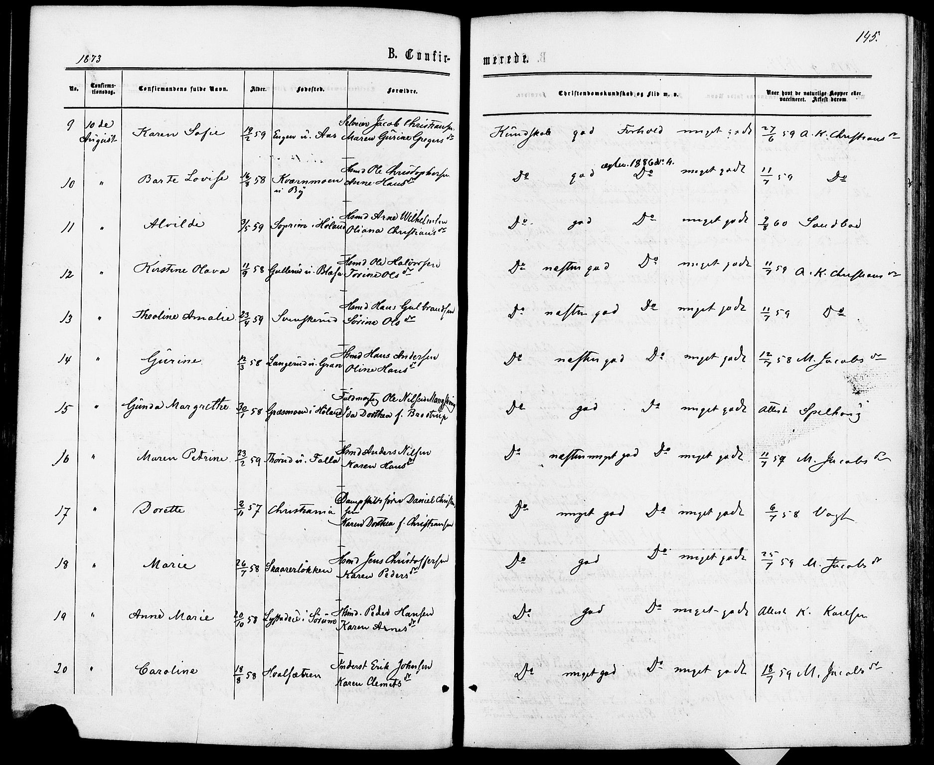 Fet prestekontor Kirkebøker, AV/SAO-A-10370a/F/Fa/L0013: Parish register (official) no. I 13, 1867-1877, p. 145