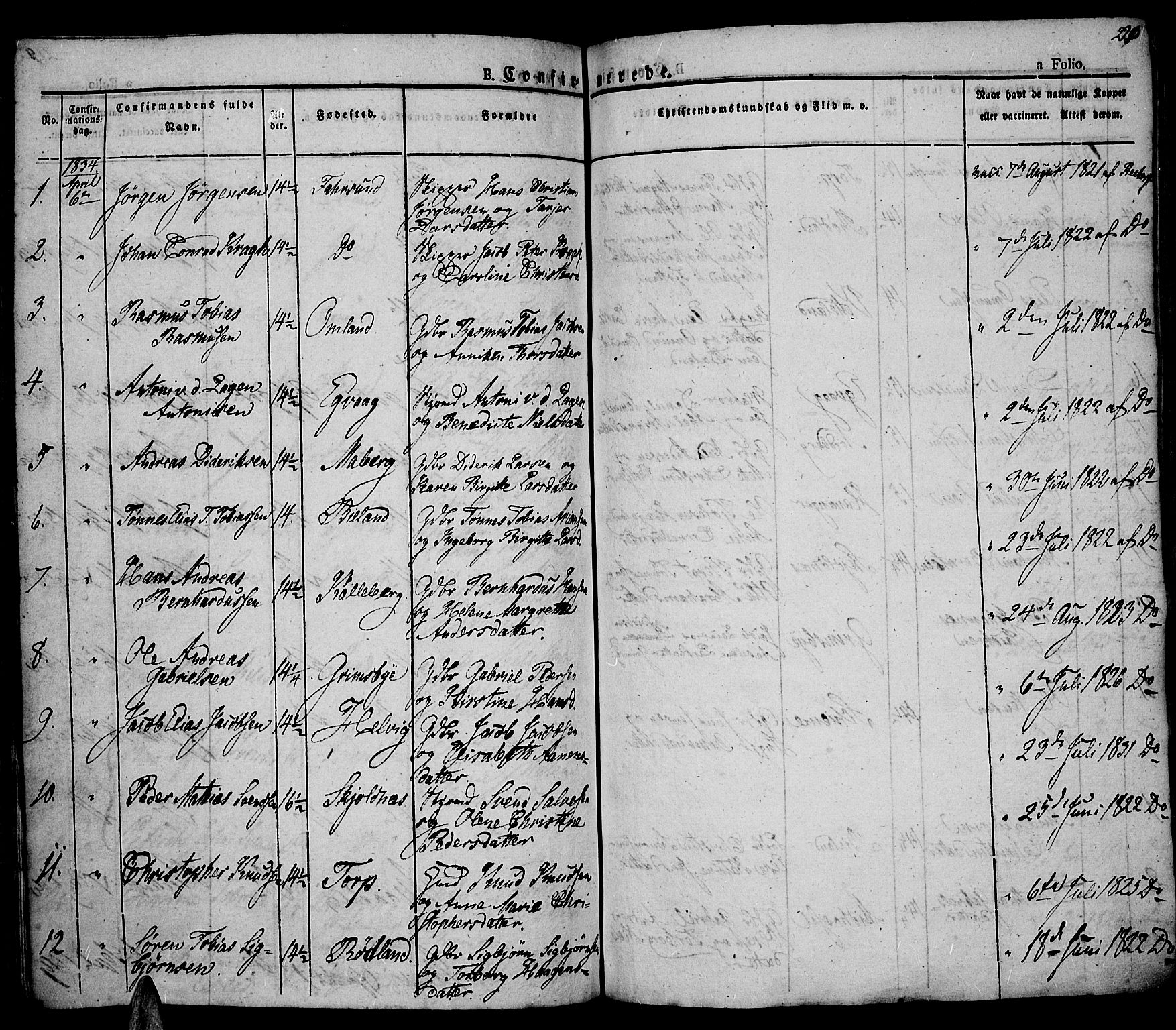 Lista sokneprestkontor, AV/SAK-1111-0027/F/Fa/L0008: Parish register (official) no. A 8, 1823-1835, p. 220