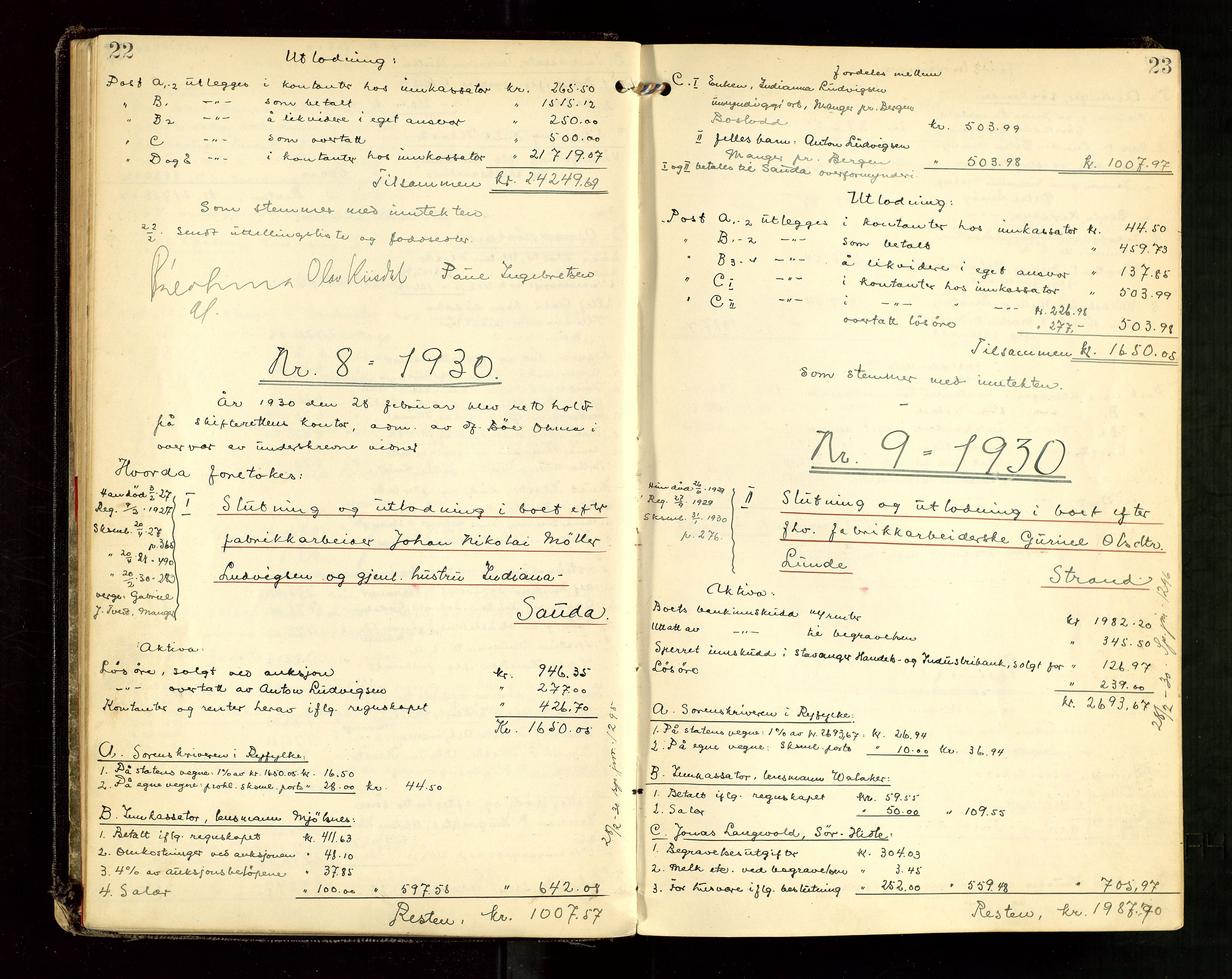 Ryfylke tingrett, AV/SAST-A-100055/001/IV/IVG/L0007: Skifteutlodningsprotokoll Med register, 1929-1933, p. 22-23