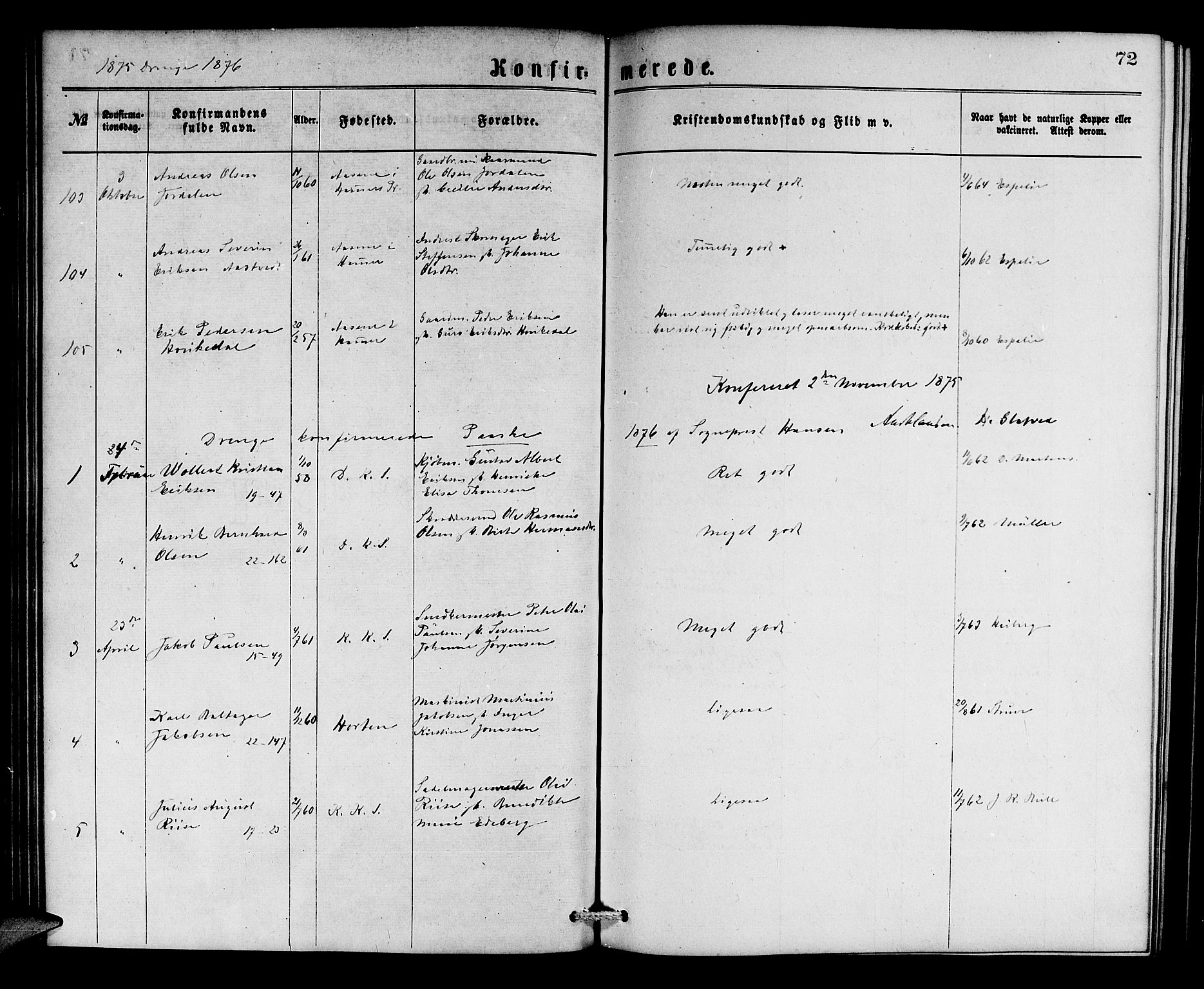 Korskirken sokneprestembete, SAB/A-76101/H/Hab: Parish register (copy) no. C 2, 1869-1879, p. 72