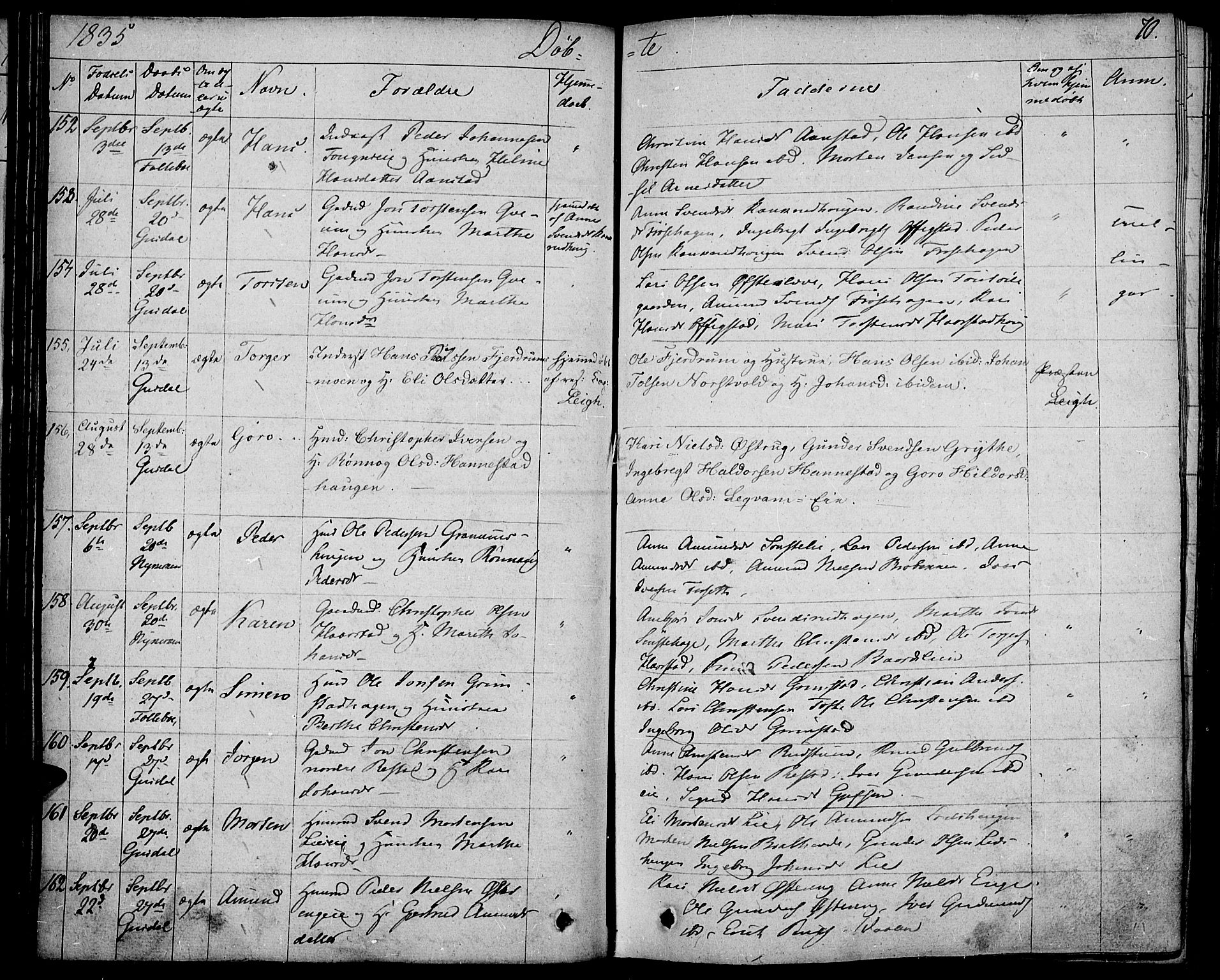 Gausdal prestekontor, SAH/PREST-090/H/Ha/Haa/L0006: Parish register (official) no. 6, 1830-1839, p. 70