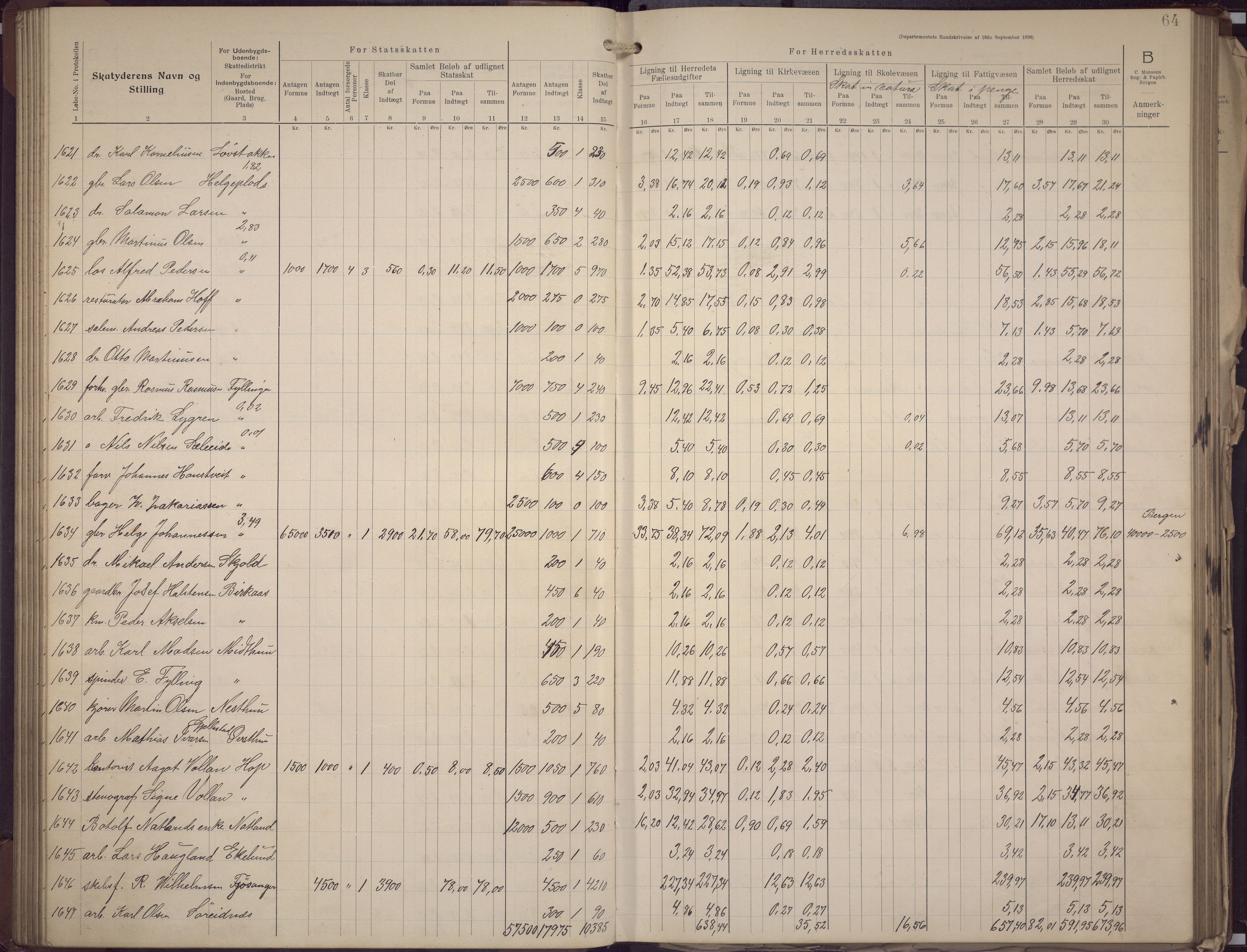 Fana kommune. Herredskassereren, BBA/A-0504/J/Jc/L0008: Skattelister/ligningsprotokoll, 1906-1909, p. 66