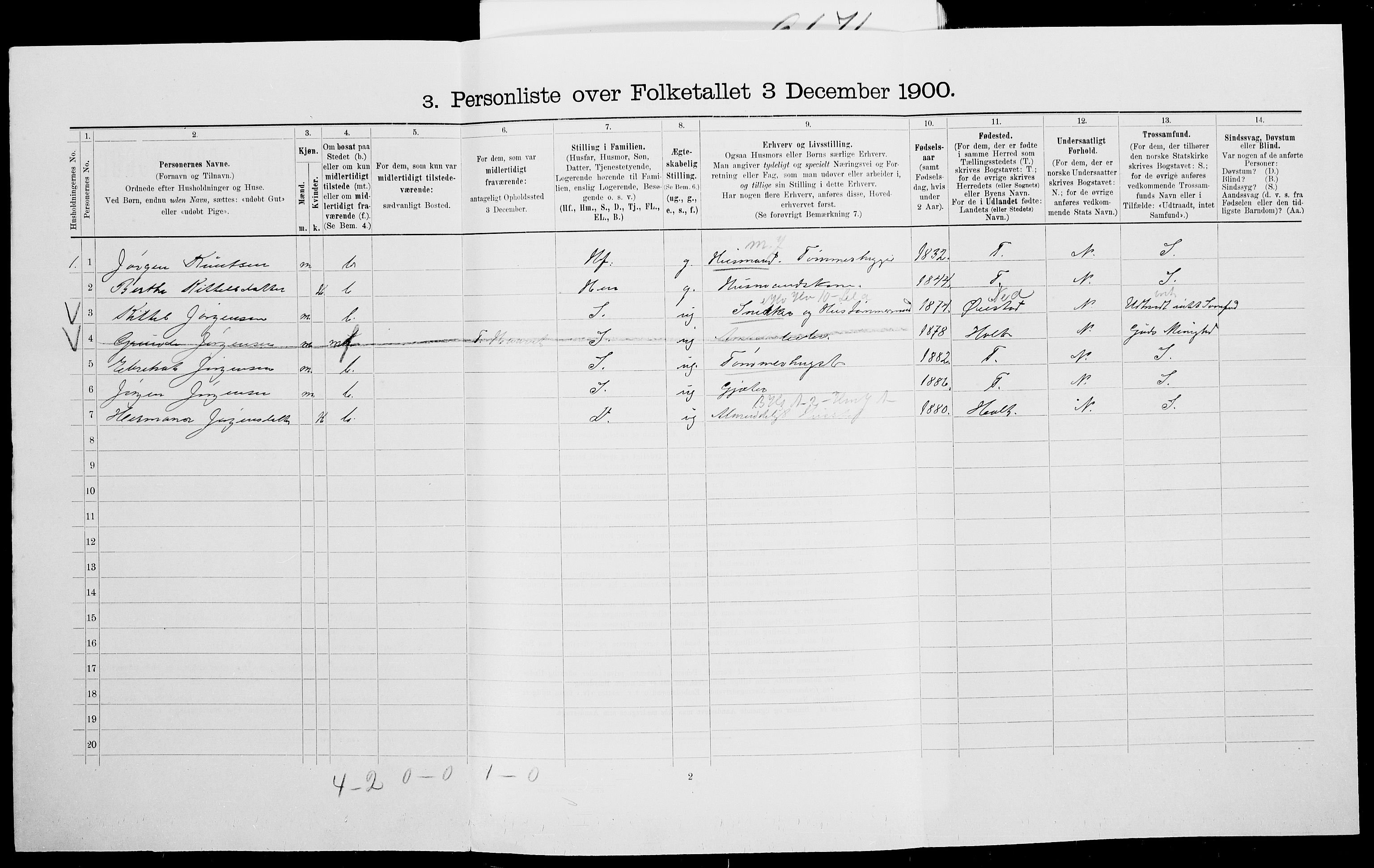 SAK, 1900 census for Vegårshei, 1900, p. 577
