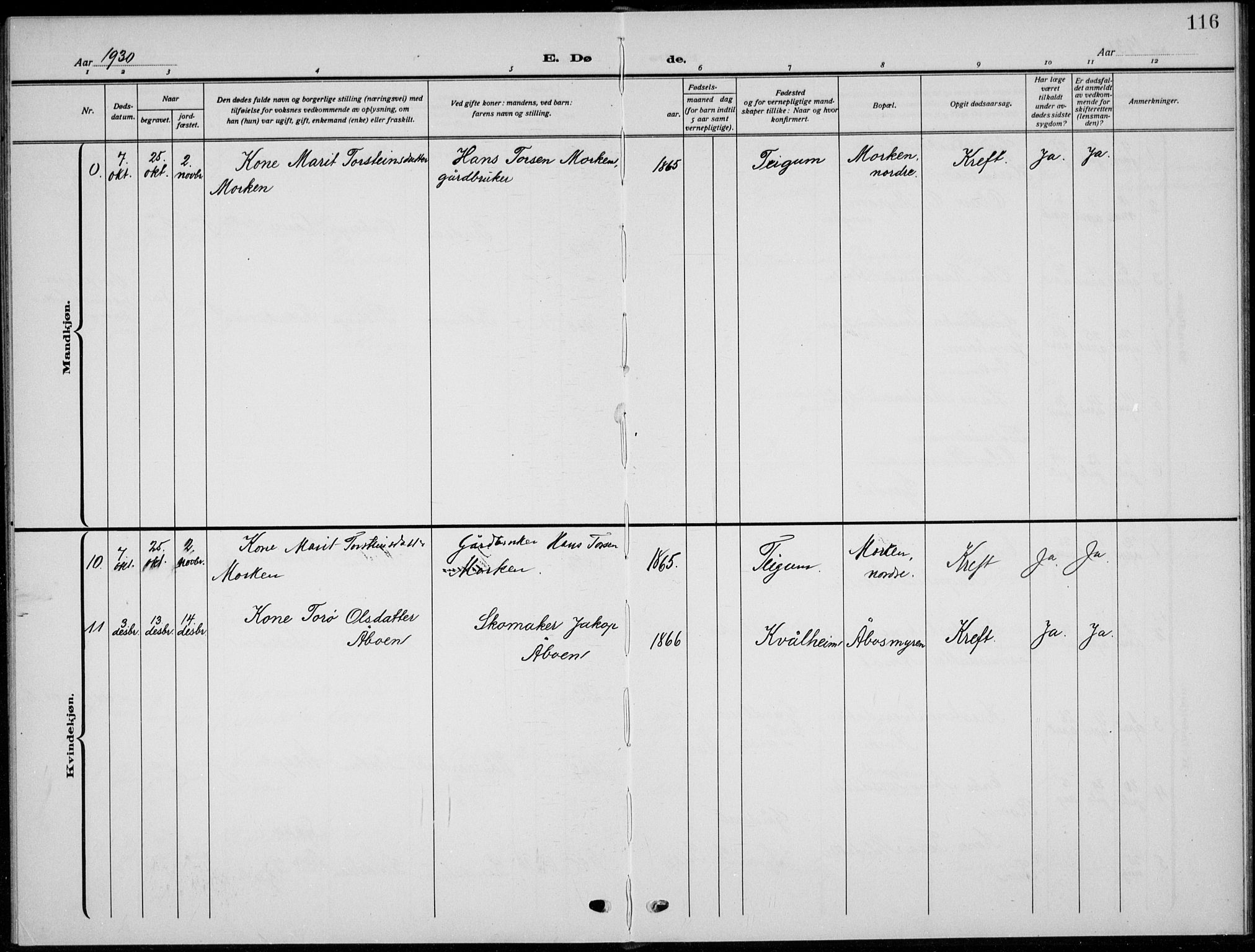 Skjåk prestekontor, SAH/PREST-072/H/Ha/Hab/L0005: Parish register (copy) no. 5, 1922-1936, p. 116