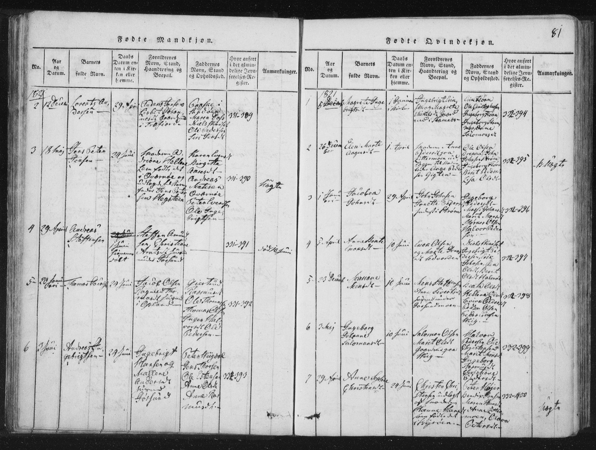 Ministerialprotokoller, klokkerbøker og fødselsregistre - Nord-Trøndelag, SAT/A-1458/773/L0609: Parish register (official) no. 773A03 /3, 1815-1830, p. 81