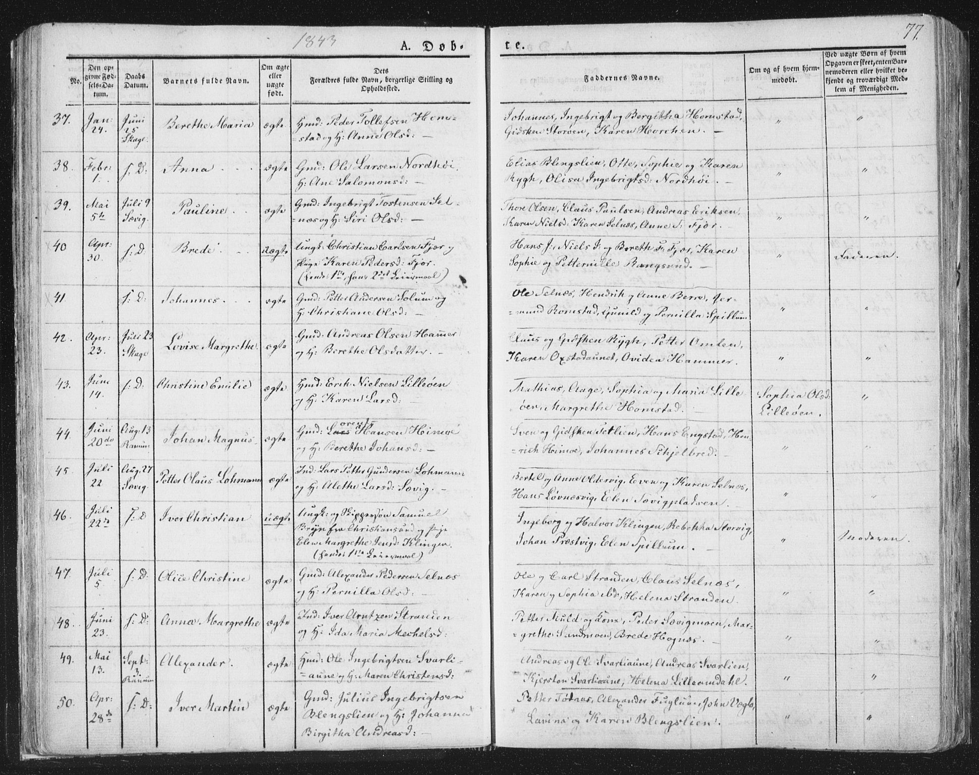 Ministerialprotokoller, klokkerbøker og fødselsregistre - Nord-Trøndelag, AV/SAT-A-1458/764/L0551: Parish register (official) no. 764A07a, 1824-1864, p. 77