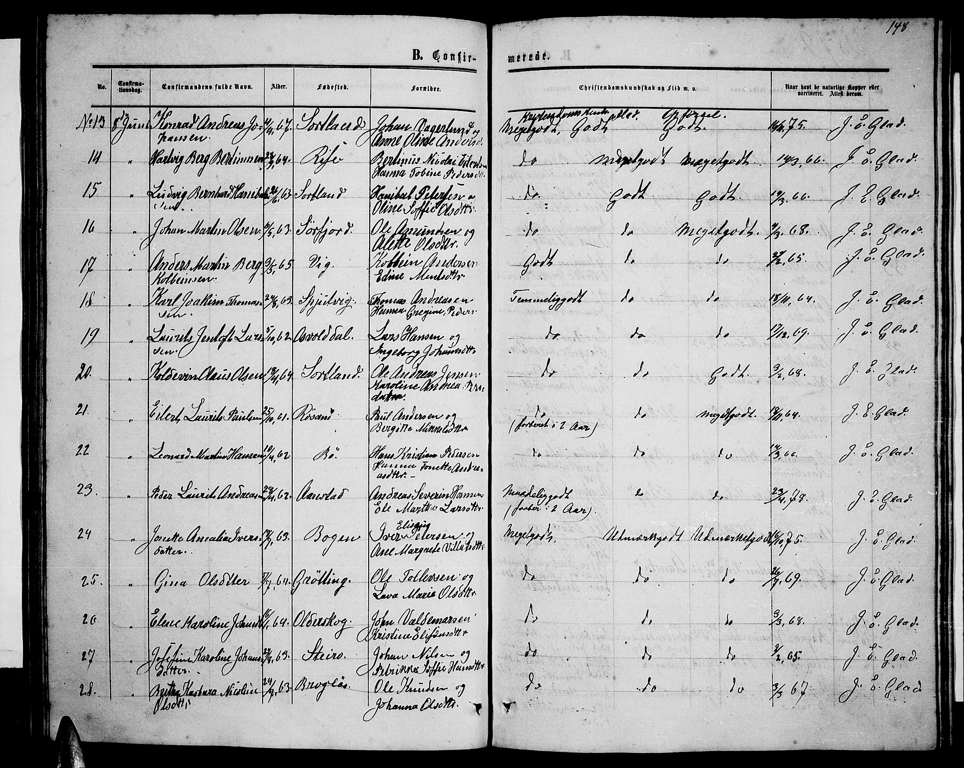 Ministerialprotokoller, klokkerbøker og fødselsregistre - Nordland, AV/SAT-A-1459/895/L1381: Parish register (copy) no. 895C03, 1864-1885, p. 148