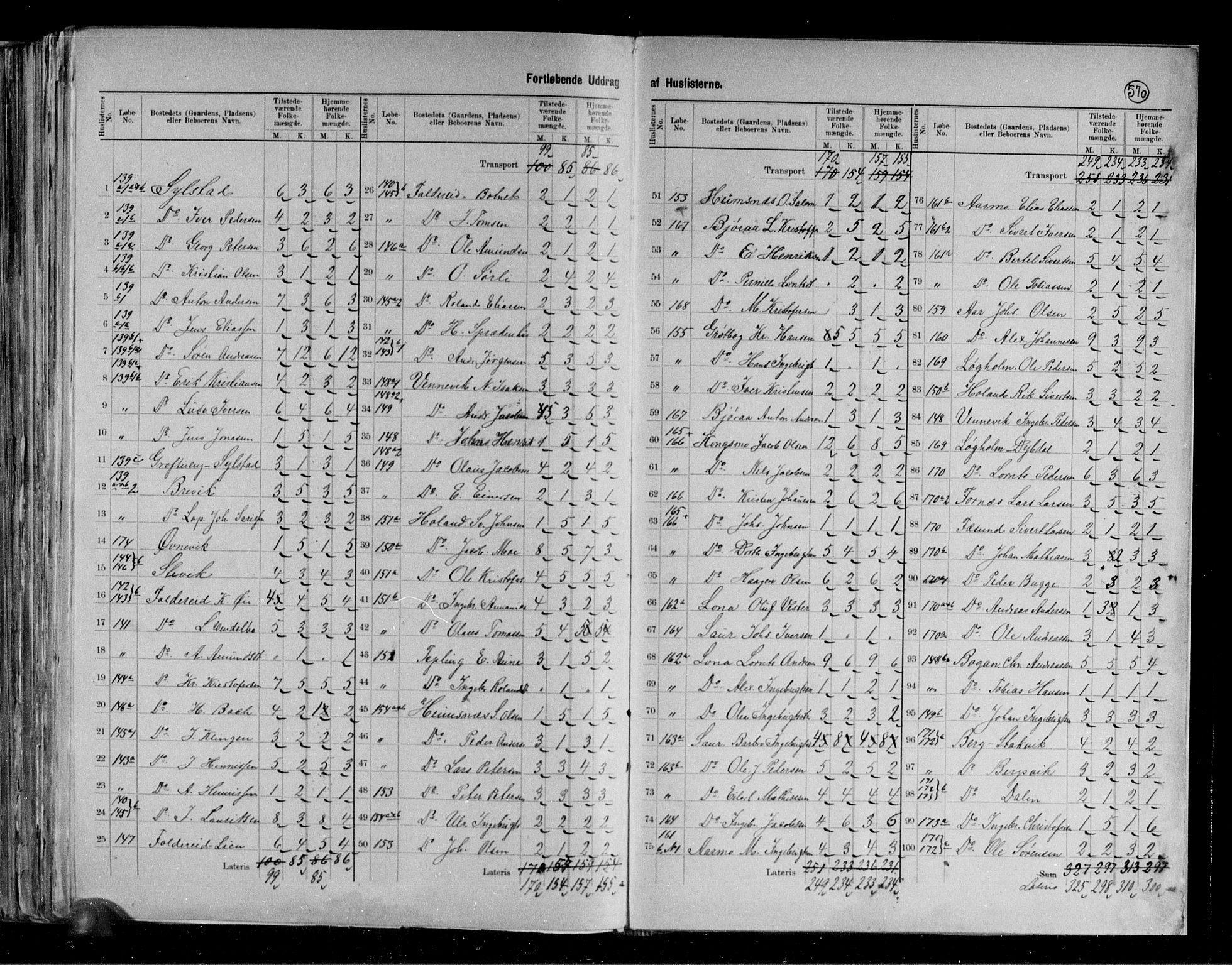 RA, 1891 census for 1753 Foldereid, 1891, p. 6