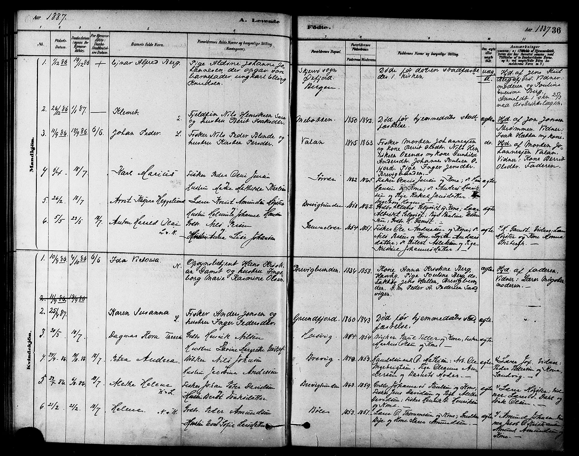 Loppa sokneprestkontor, SATØ/S-1339/H/Ha/L0007kirke: Parish register (official) no. 7, 1879-1889, p. 36