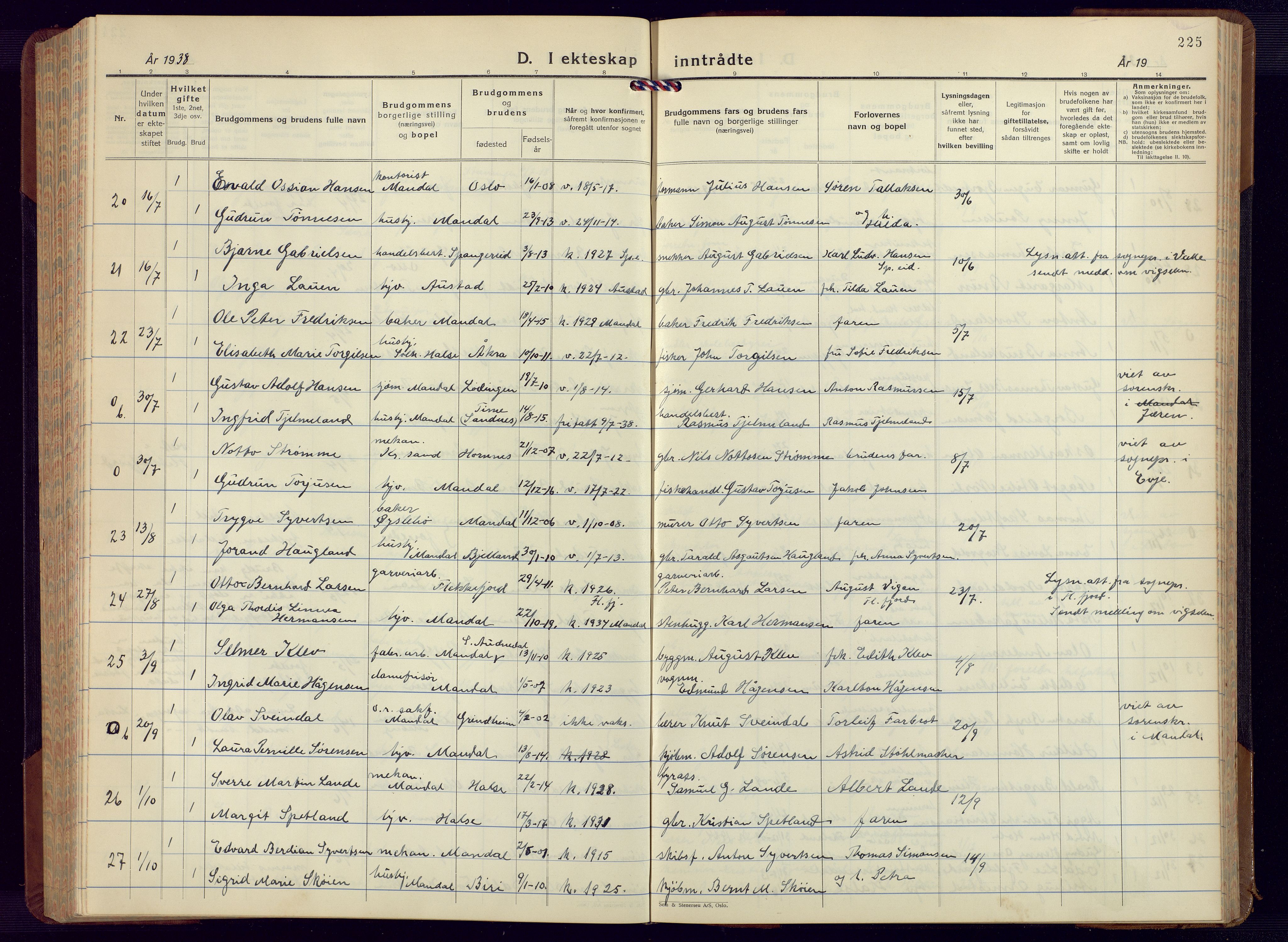 Mandal sokneprestkontor, AV/SAK-1111-0030/F/Fb/Fbc/L0002: Parish register (copy) no. B 2, 1931-1949, p. 225