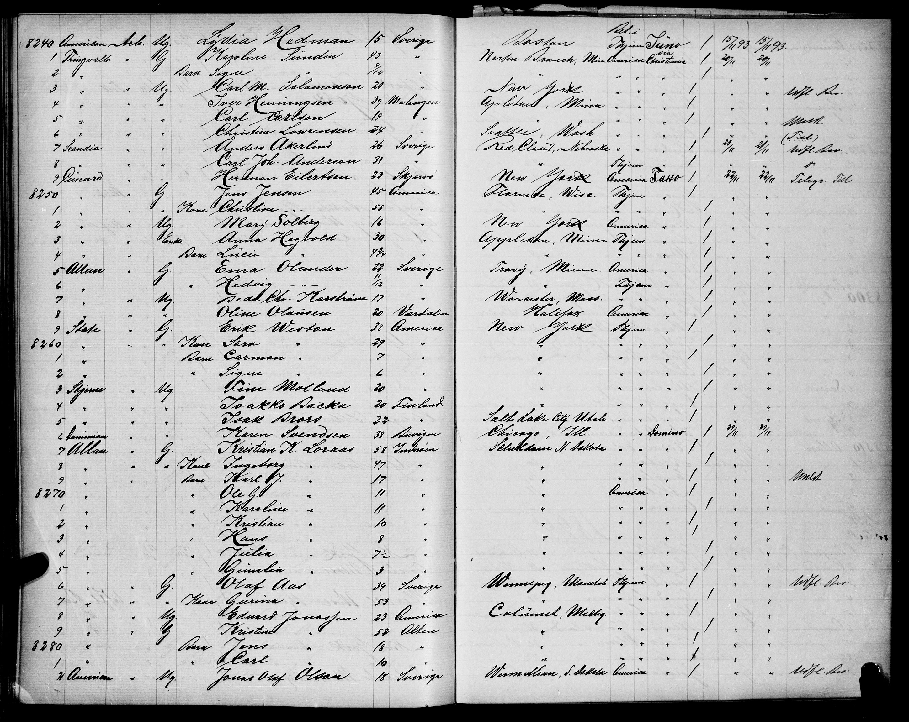 Trondheim politikammer, AV/SAT-A-1887/1/32/L0010: Emigrantprotokoll IXb, 1893-1895