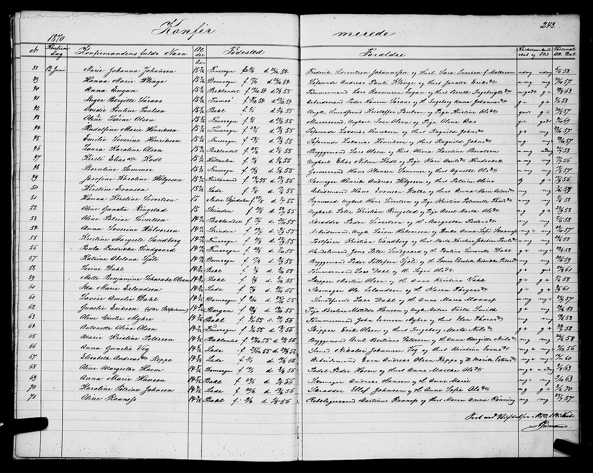 Ministerialprotokoller, klokkerbøker og fødselsregistre - Sør-Trøndelag, SAT/A-1456/604/L0220: Parish register (copy) no. 604C03, 1870-1885, p. 243